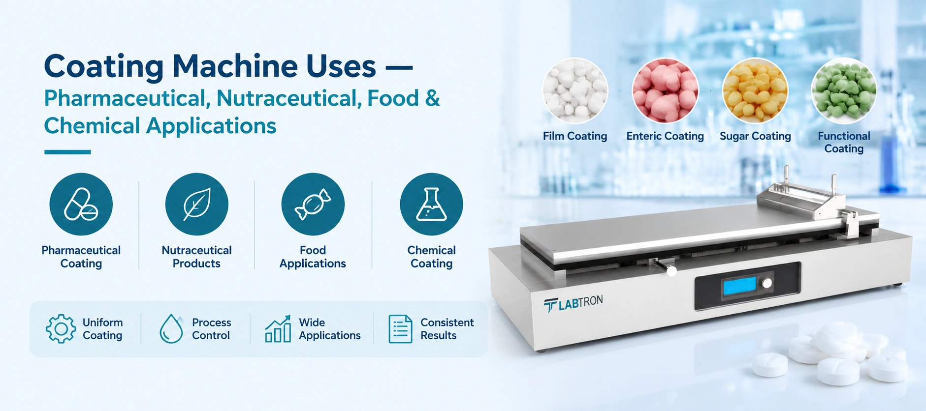 Coating Machine Uses — Pharmaceutical, Nutraceutical, Food & Chemical Applications