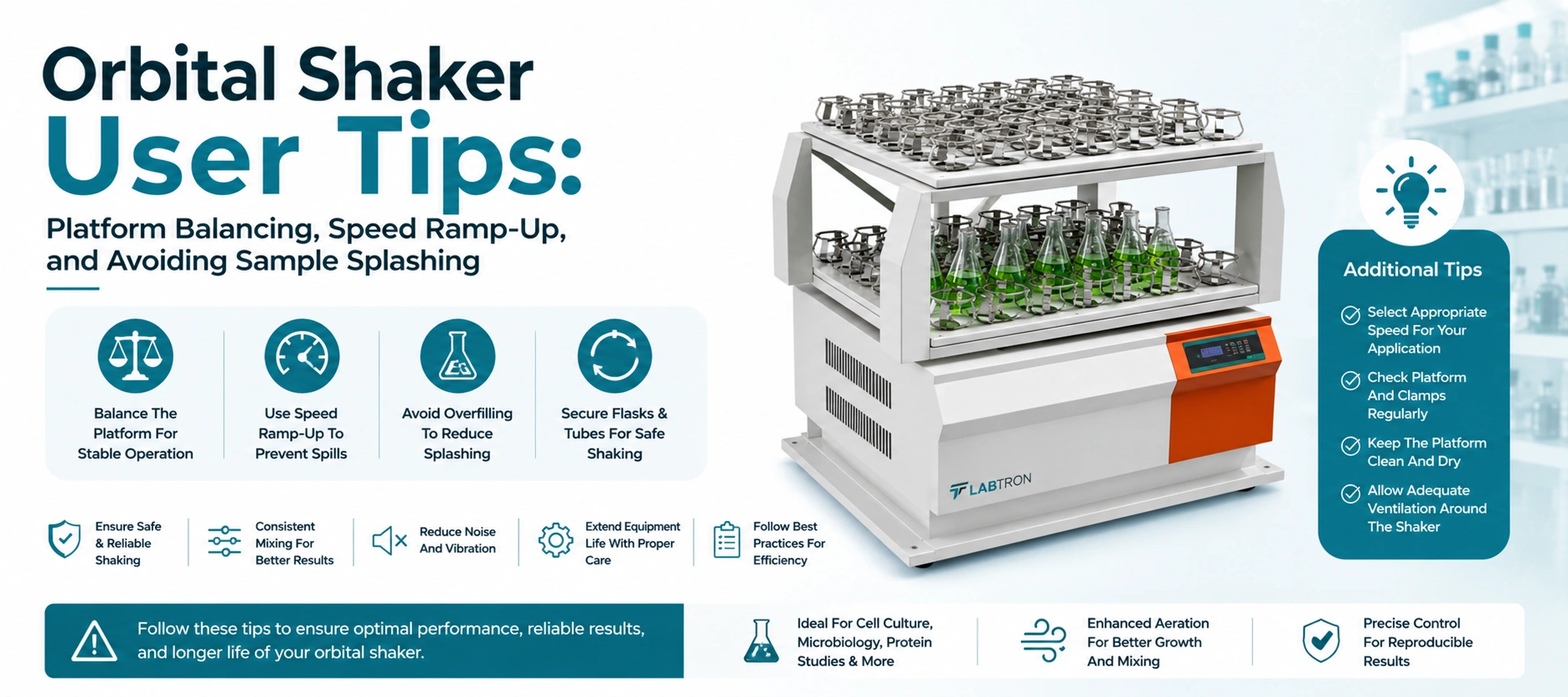 Orbital Shaker User Tips: Platform Balancing, Speed Ramp-Up, And Avoiding Sample Splashing