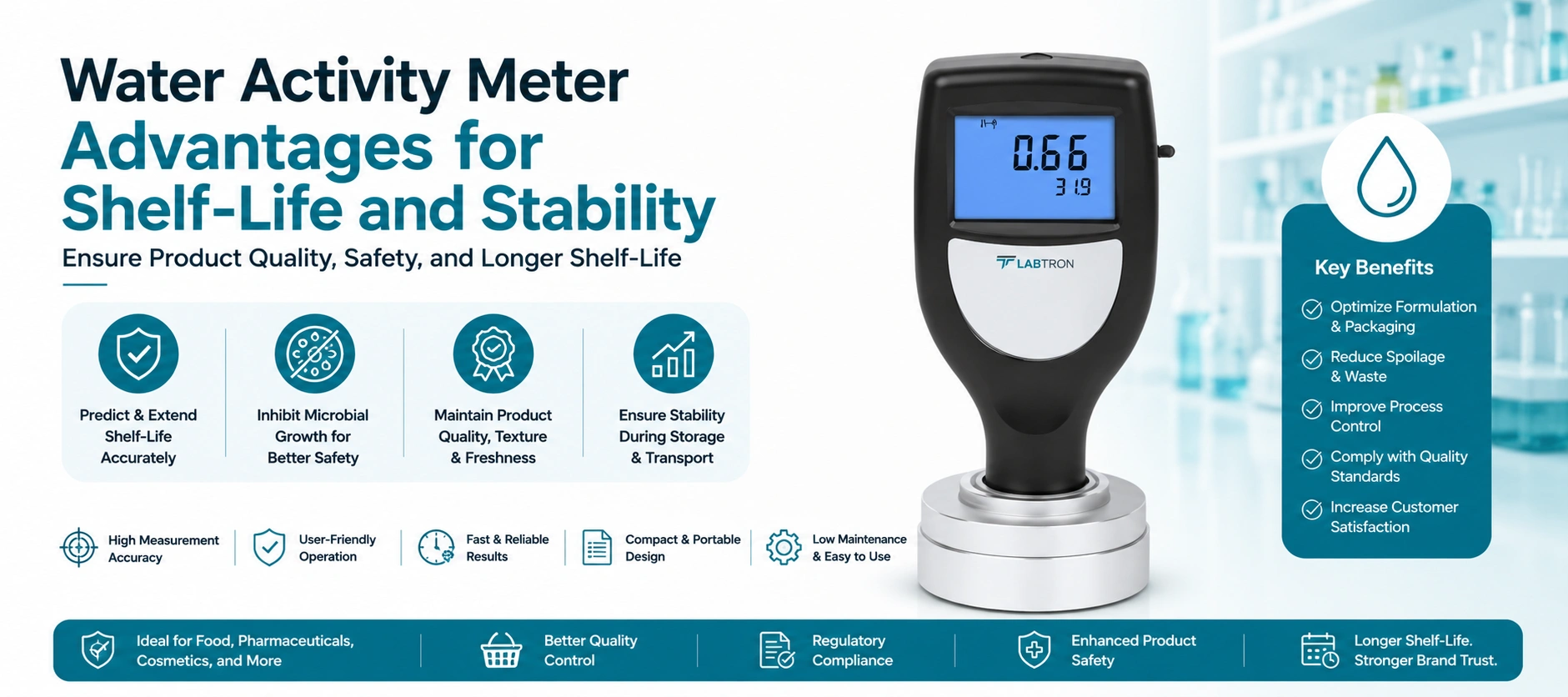 Water Activity Meter Advantages For Shelf-Life And Stability