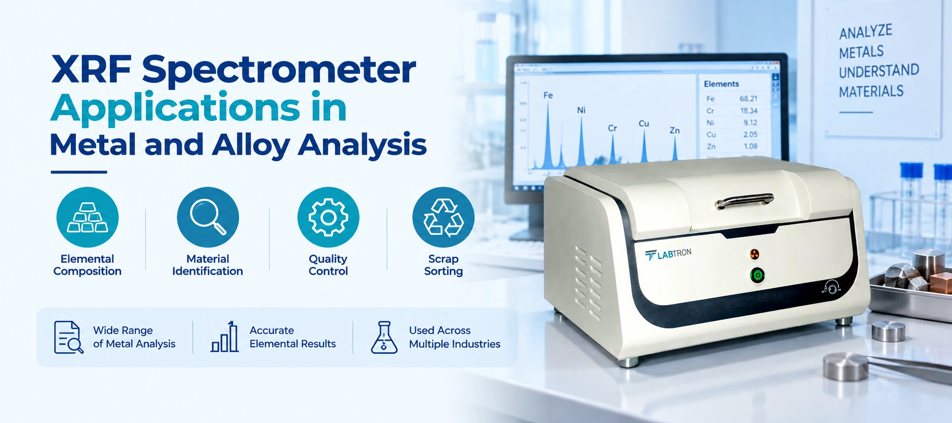 XRF Spectrometer Applications In Metal And Alloy Analysis