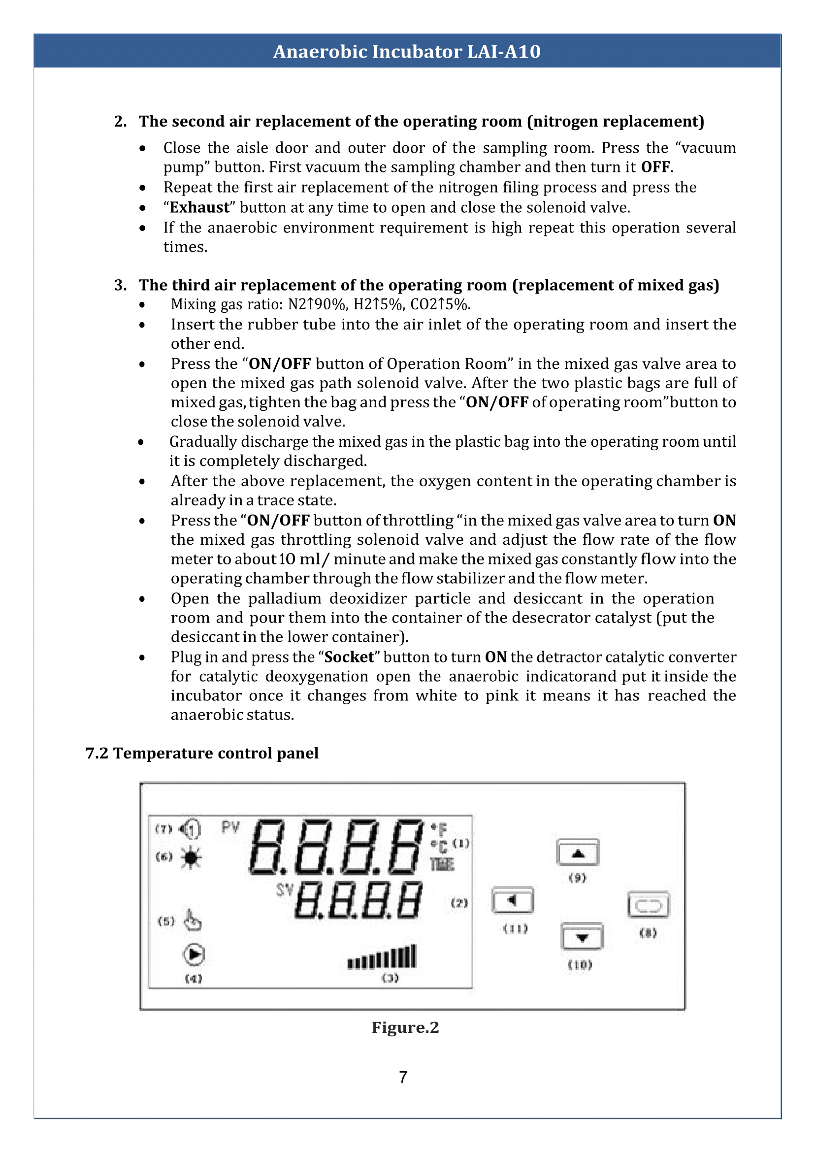 Anaerobic Incubator LAI-A10 Manual
