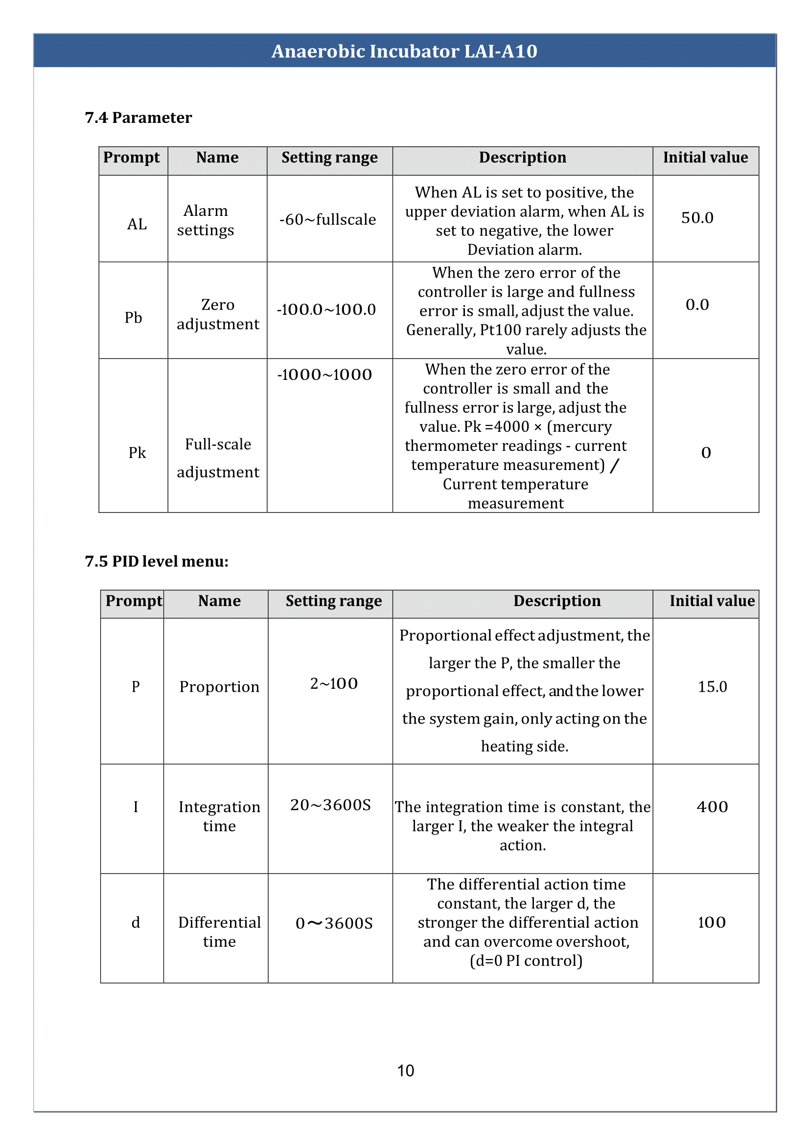 Anaerobic Incubator LAI-A10 Manual