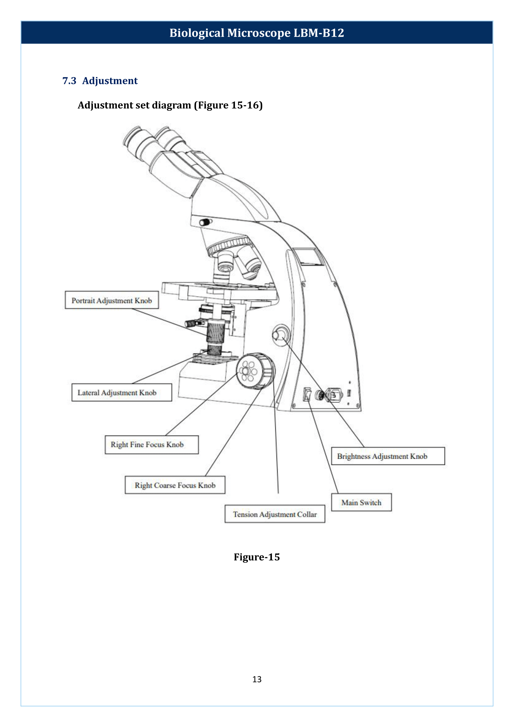 Biological microscope LBM-B12 Manual
