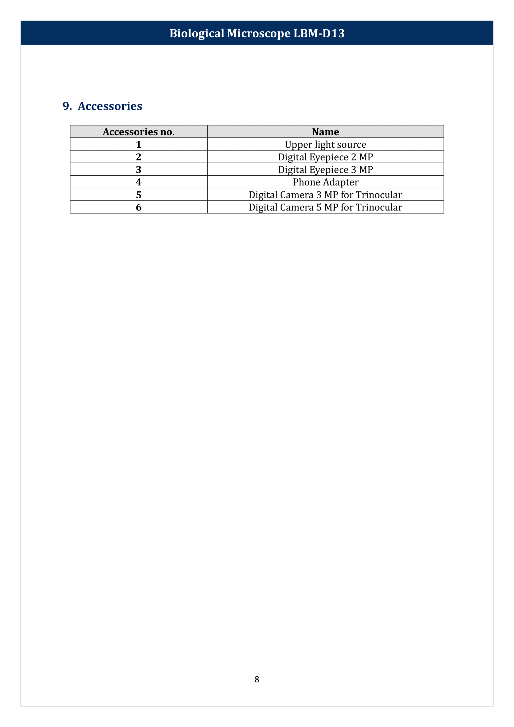 Biological Microscope LBM-D13 Manual