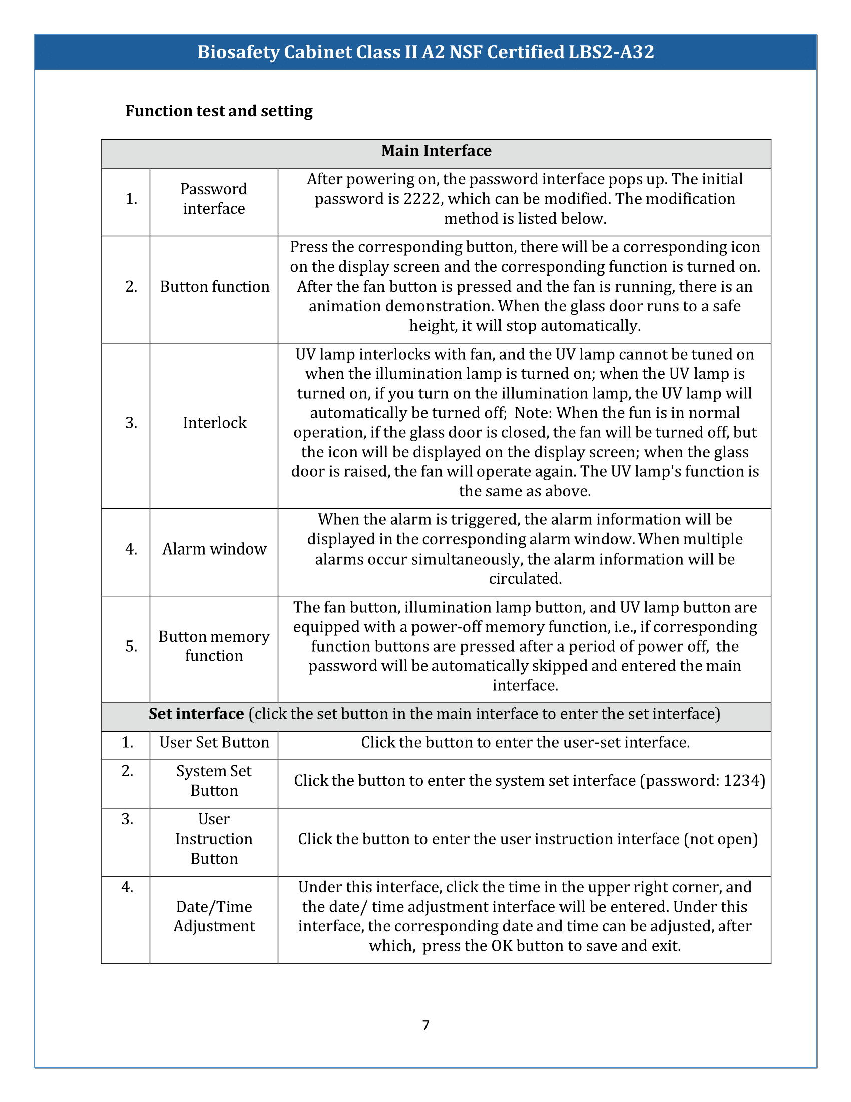 Biosafety Cabinet LBS2-A32 (Class II A2) Manual