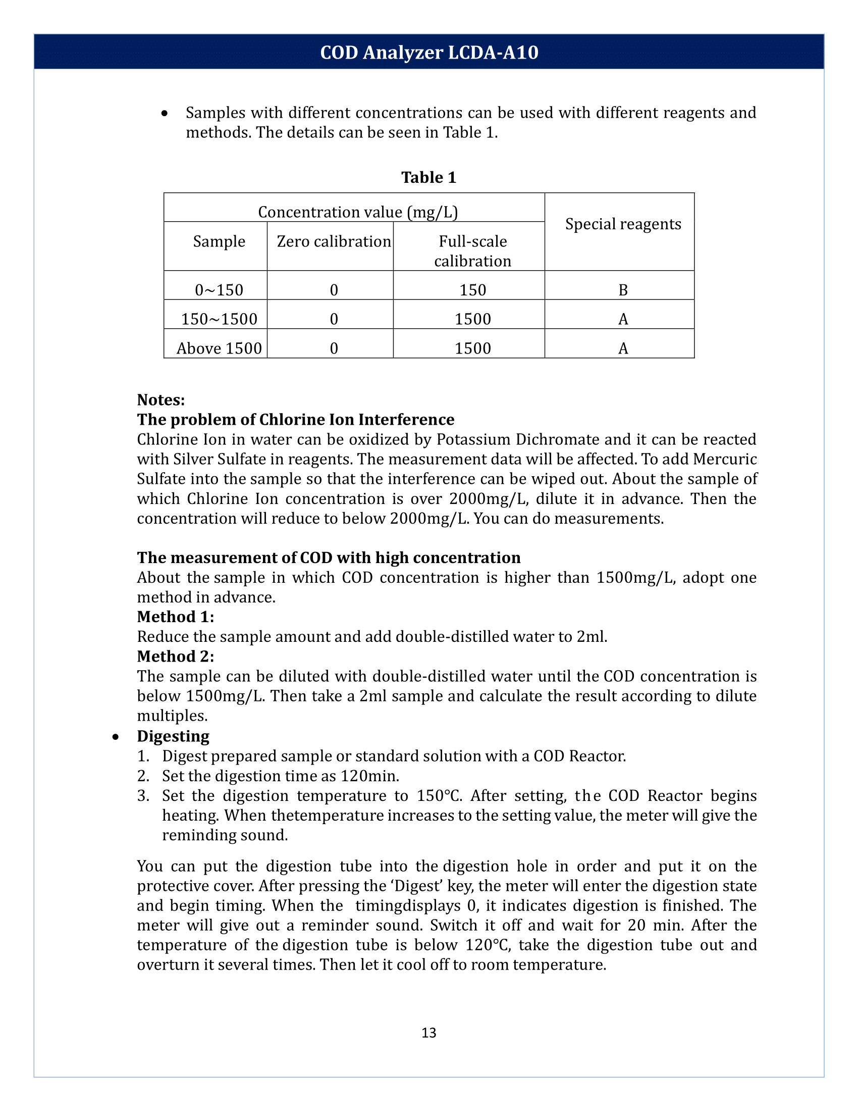 COD Analyzer LCDA-A10 Manual