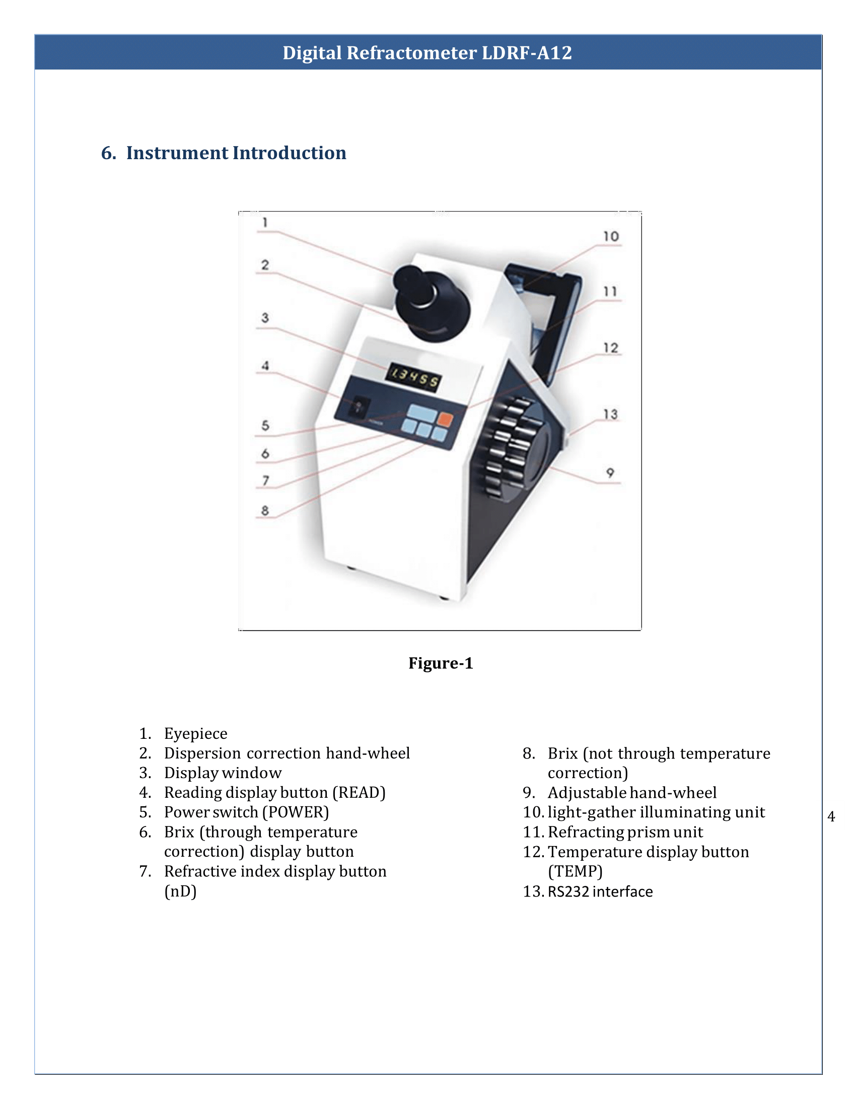 Digital Refractometer LDRF-A12 Manual