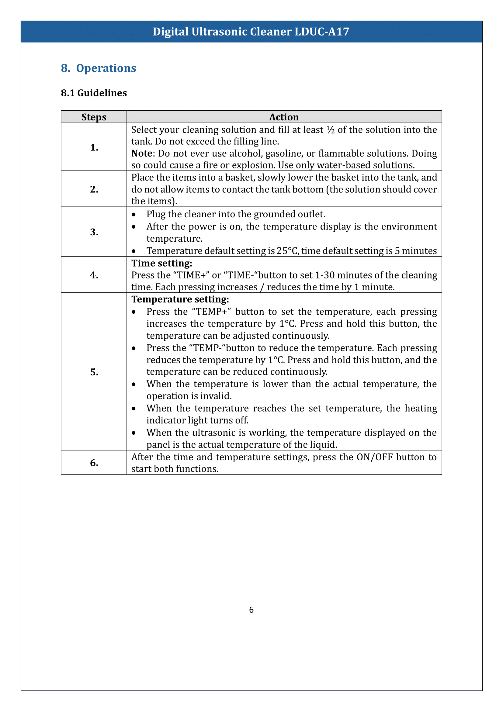Digital Ultrasonic Cleaner LDUC-A17 Manual