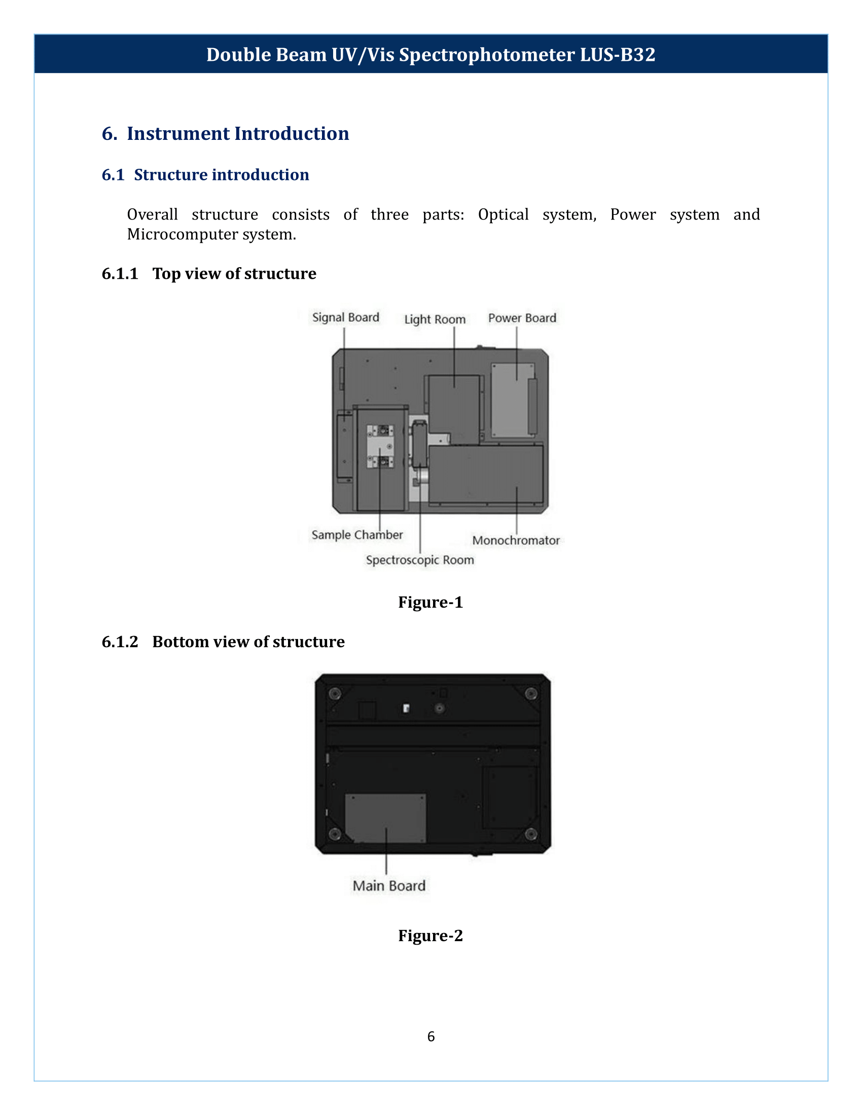 Double Beam UV-Vis Spectrophotometer LUS-B32 Manual
