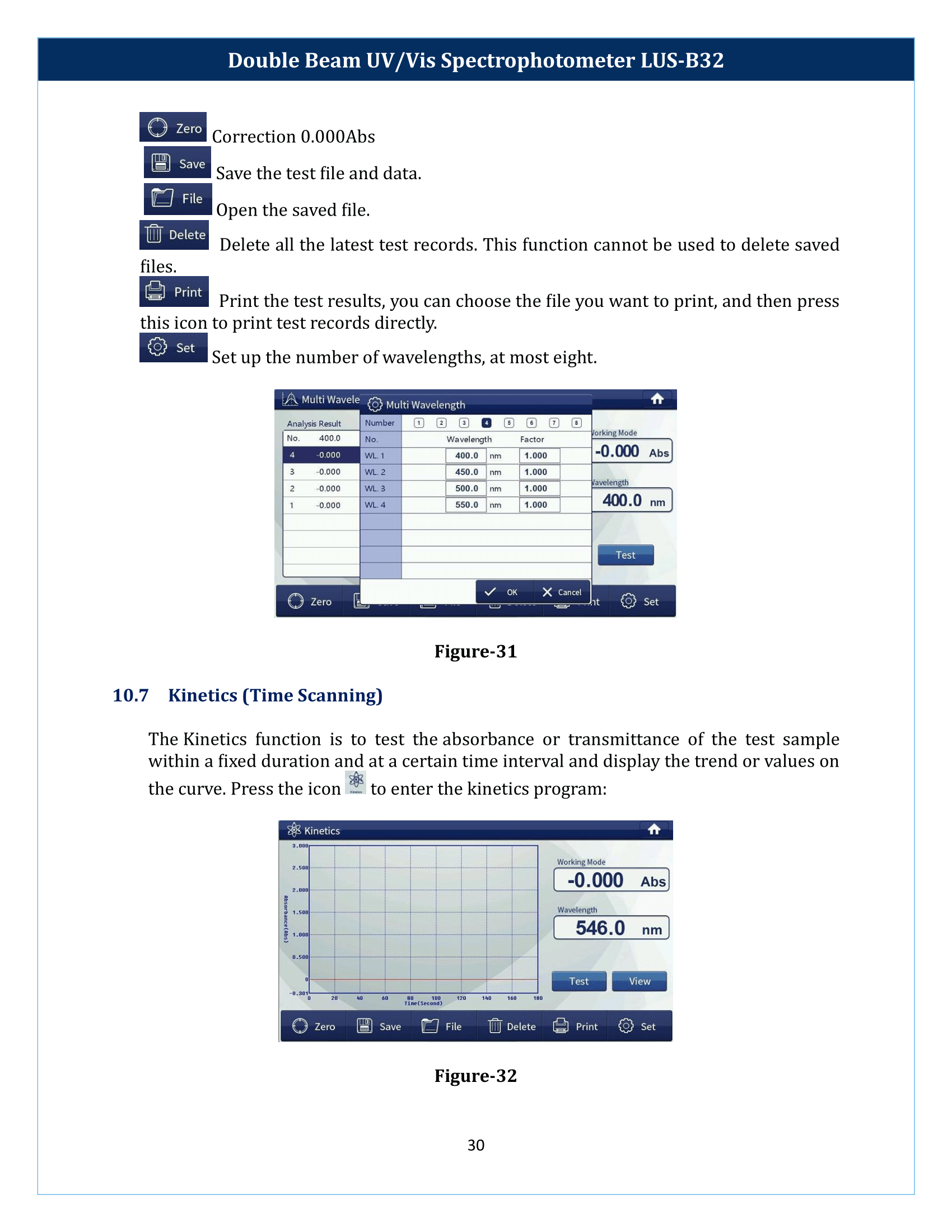 Double Beam UV-Vis Spectrophotometer LUS-B32 Manual