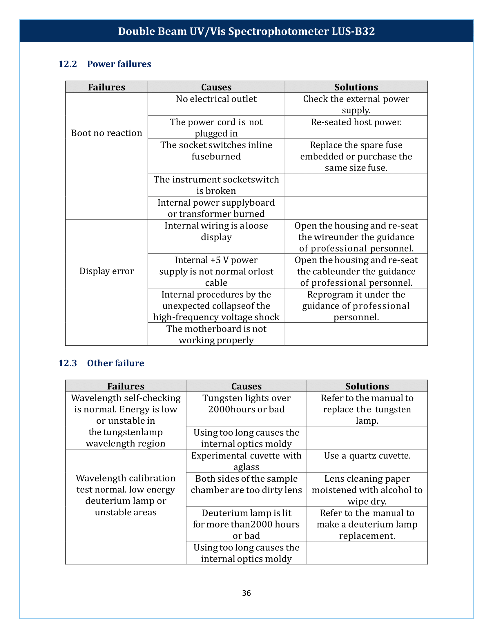 Double Beam UV-Vis Spectrophotometer LUS-B32 Manual