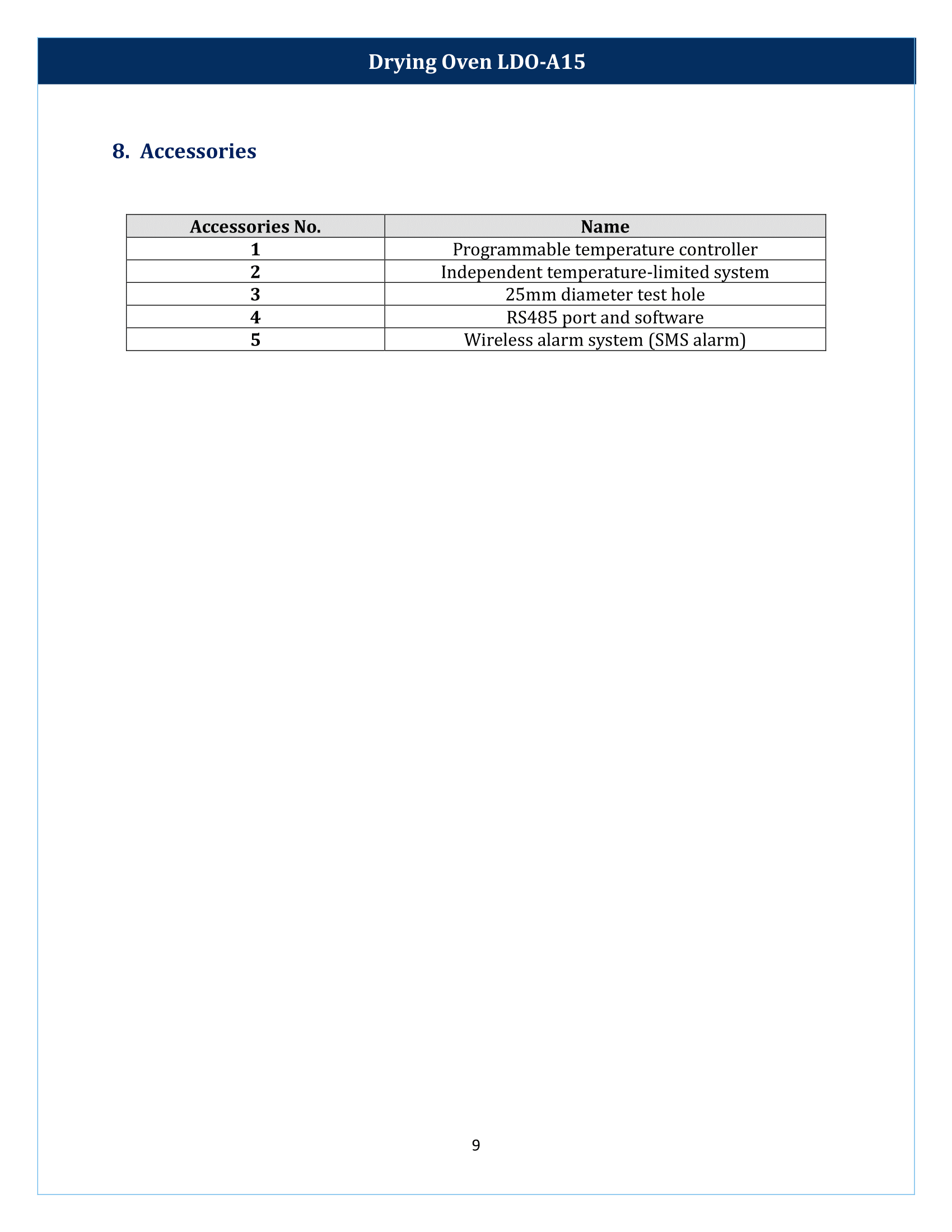 Drying Oven LDO-A15 Manual