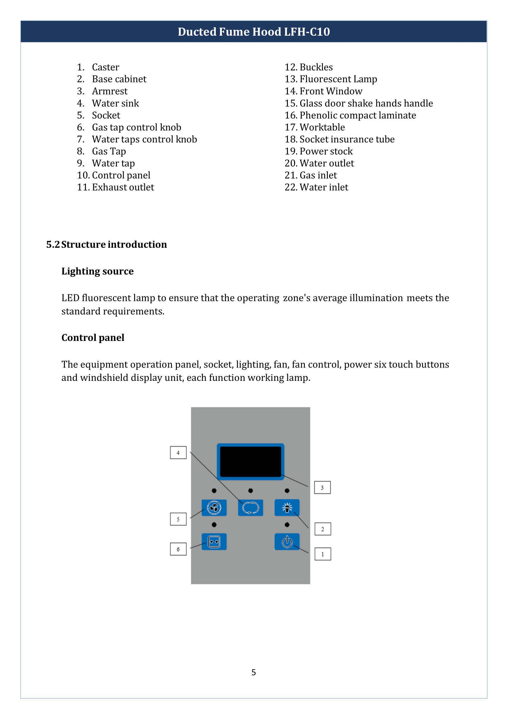 Ducted Fume Hood LFH-C10 Manual