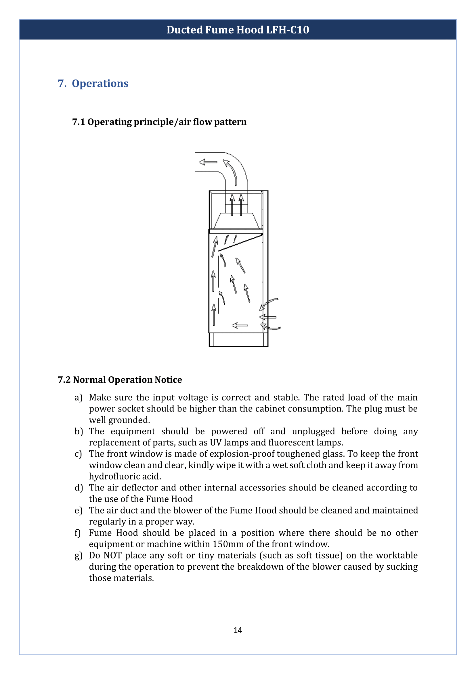Ducted Fume Hood LFH-C10 Manual