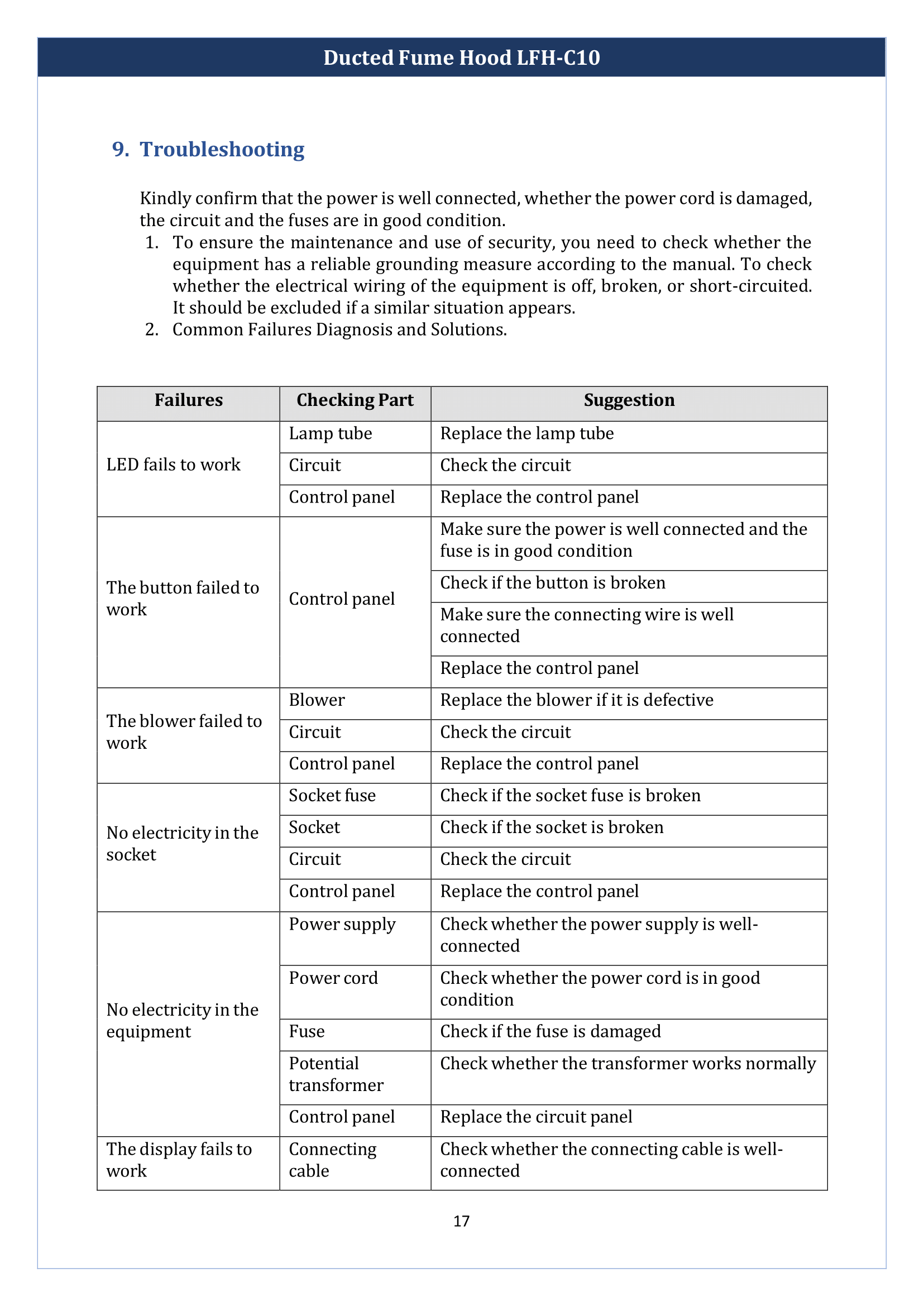 Ducted Fume Hood LFH-C10 Manual