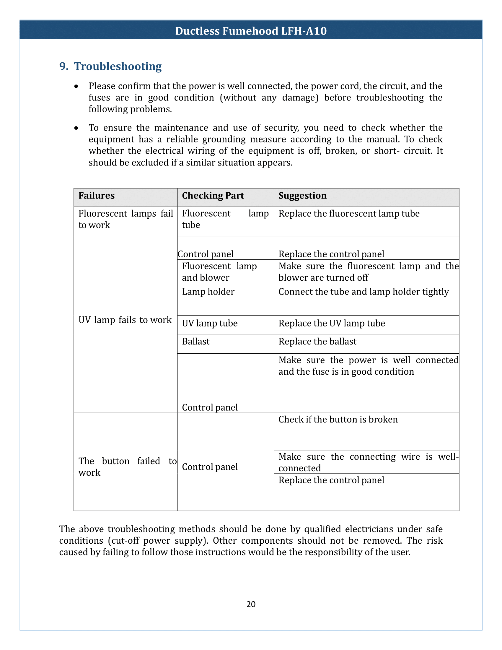 Ducted Fume Hood LFH-A10 Manual