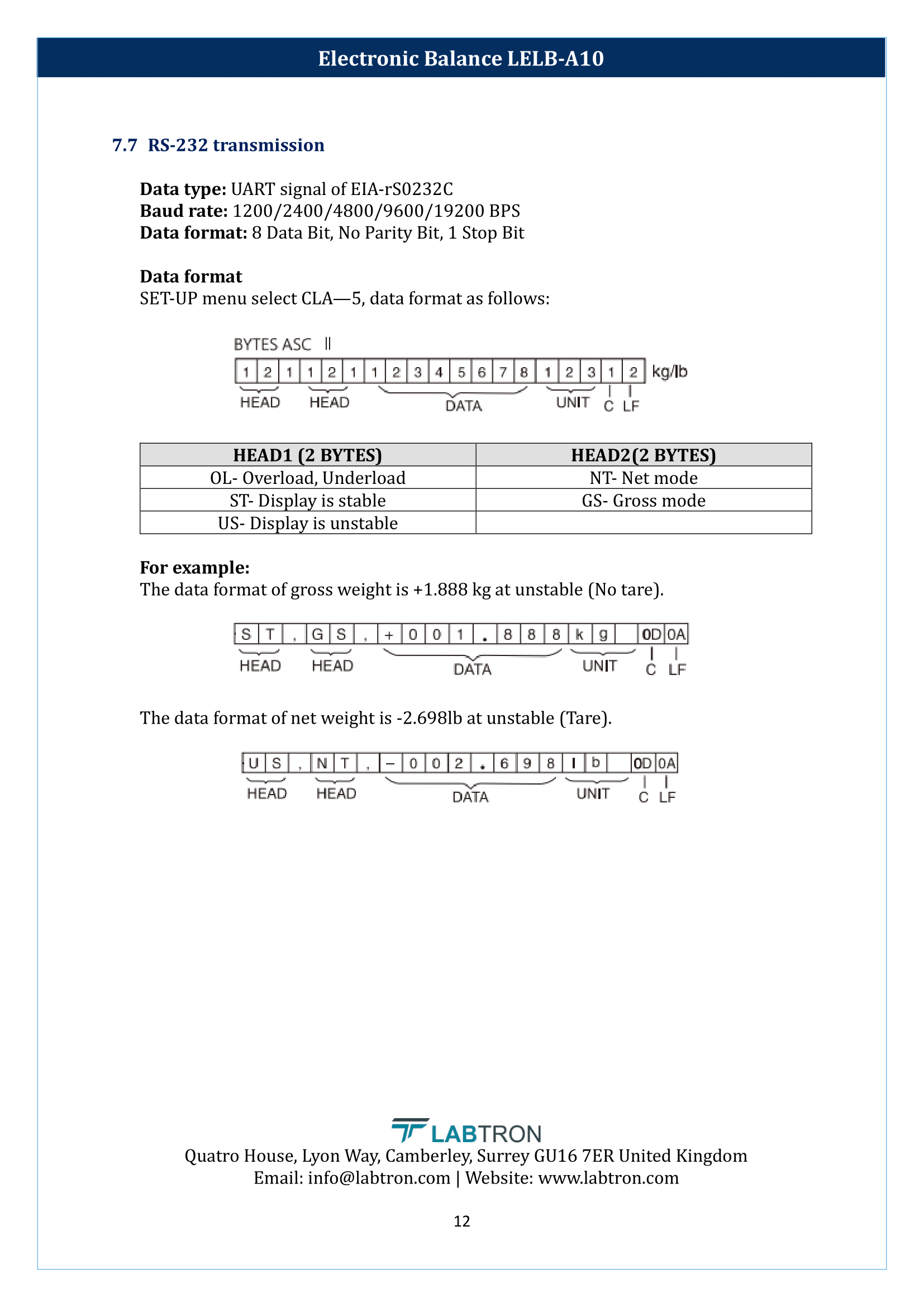 Electronic balance LELB-A10 Manual