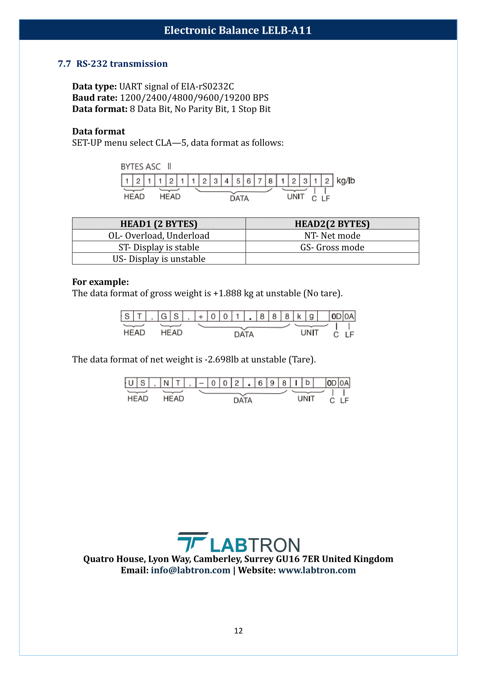 Electronic balance LELB-A11 Manual