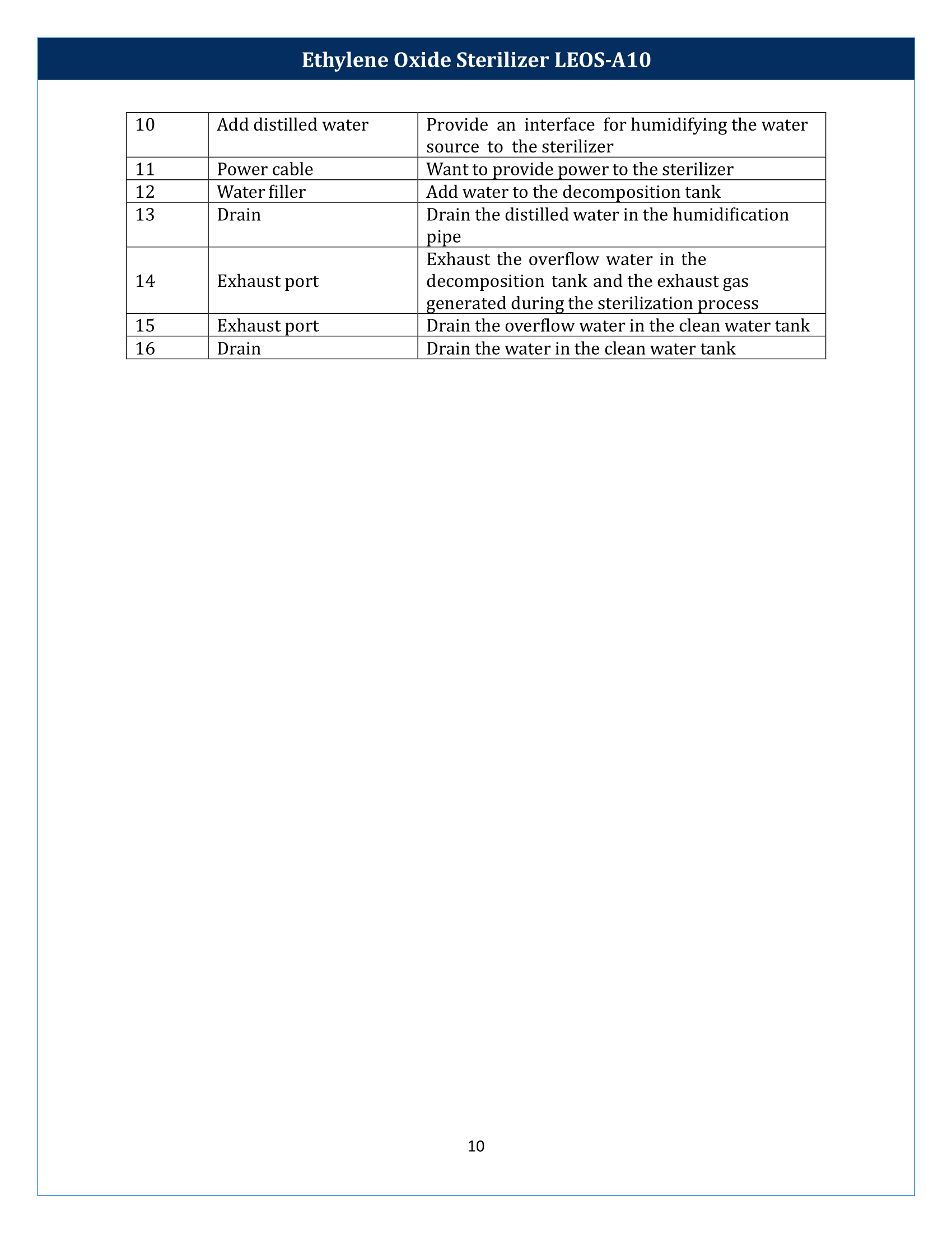 Ethylene Oxide Sterilizer LEOS-A10 Manual