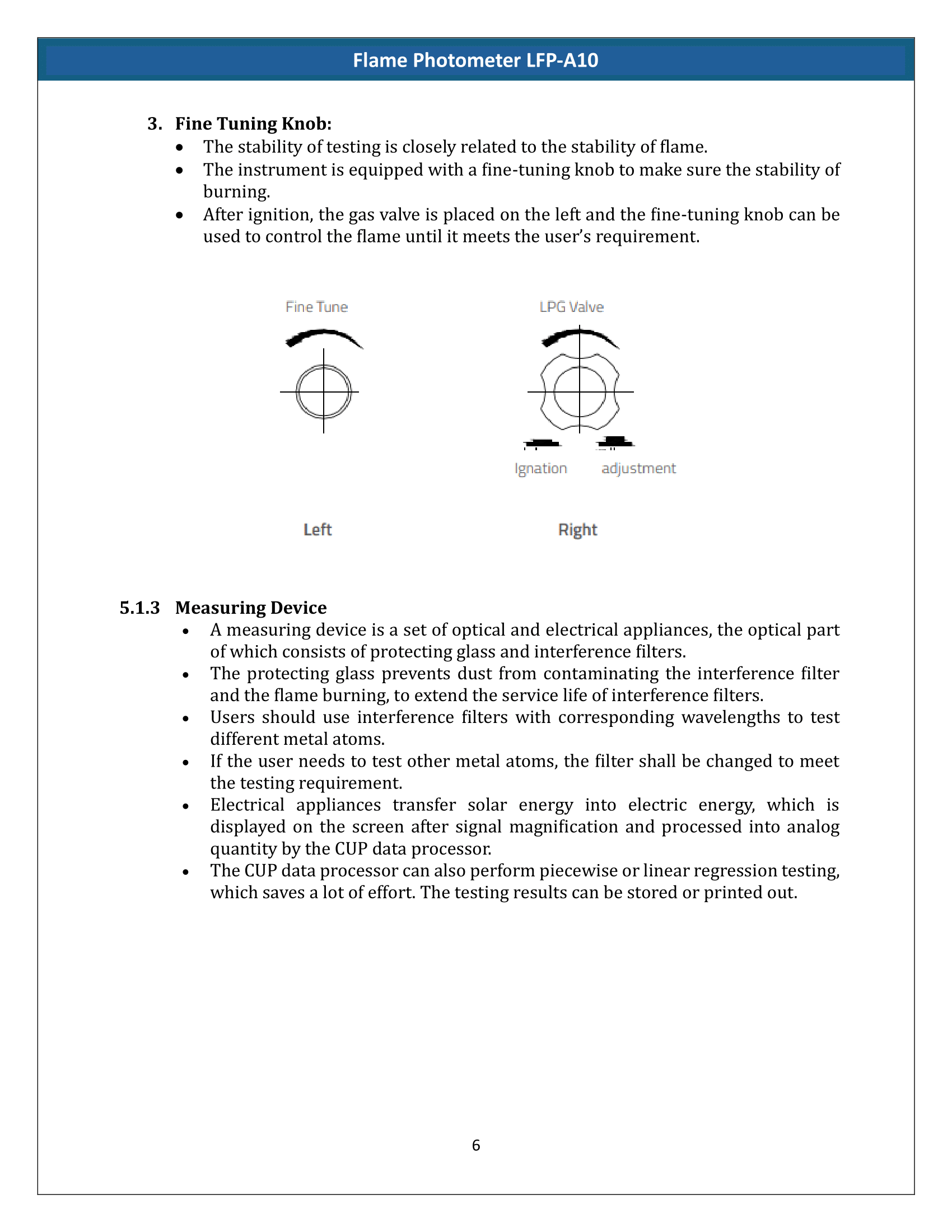 Flame Photometer LFP-A10 Manual