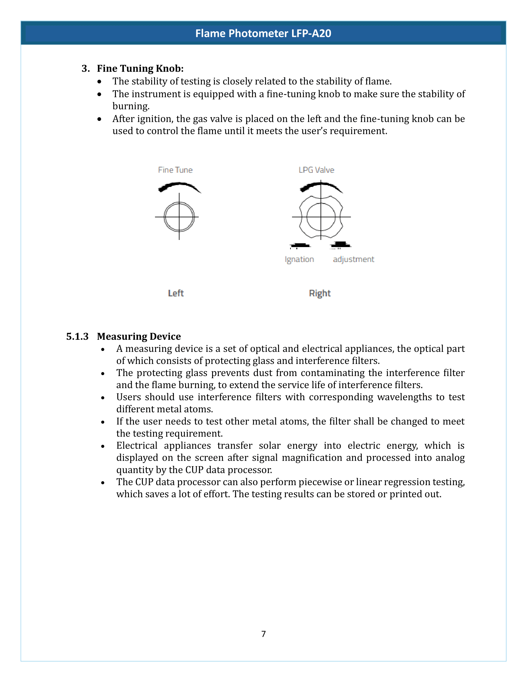 Flame Photometer LFP-A20 Manual