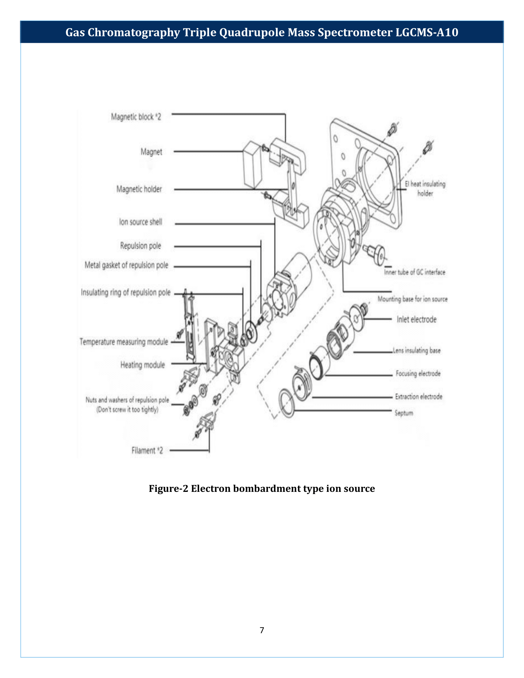 Gas Chromatography Triple Quadrupole Mass Spectrometer LGCMS-A10 Manual