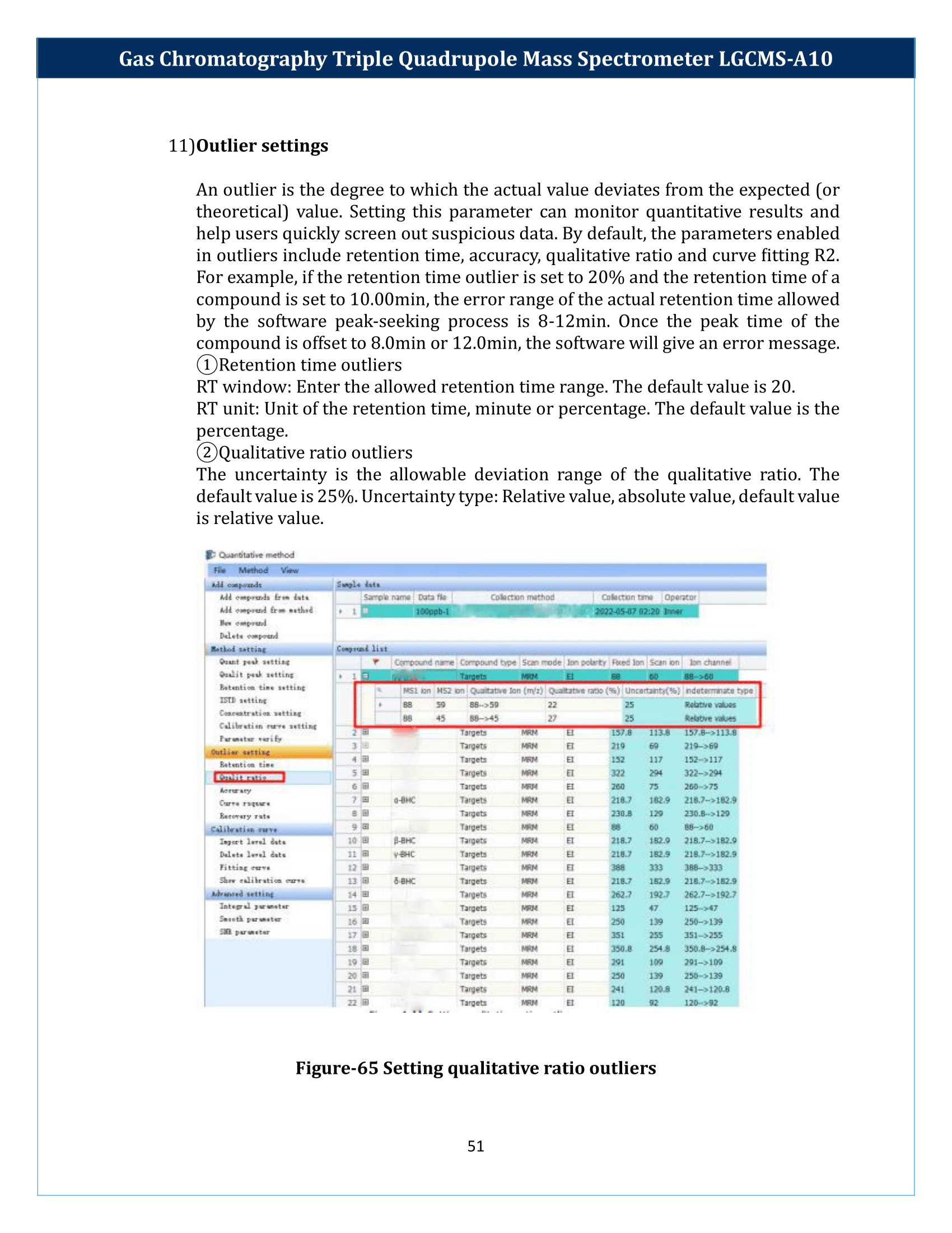 Gas Chromatography Triple Quadrupole Mass Spectrometer LGCMS-A10 Manual