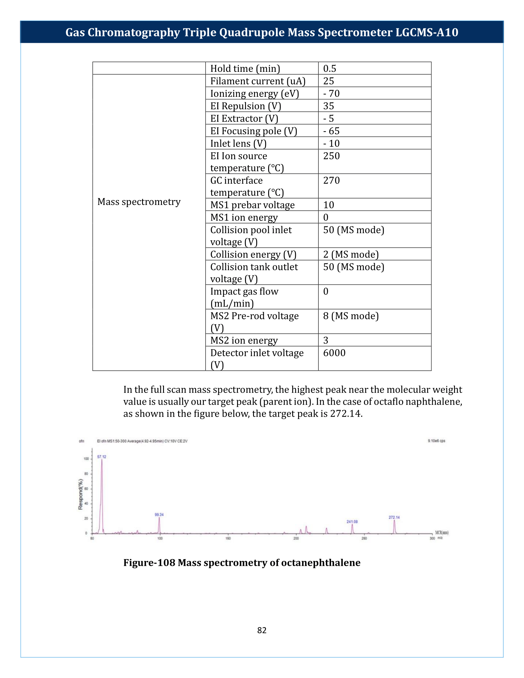 Gas Chromatography Triple Quadrupole Mass Spectrometer LGCMS-A10 Manual