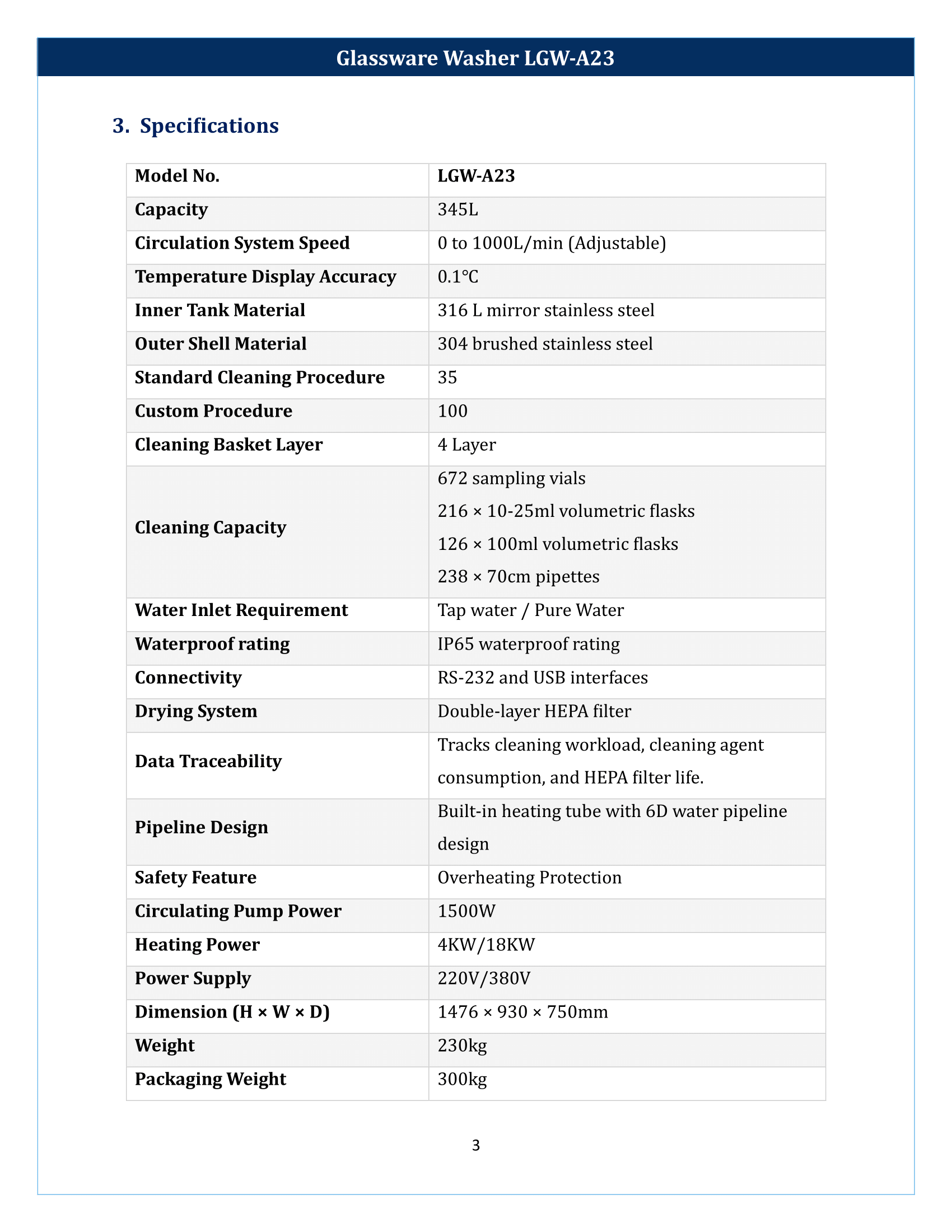 Glassware Washer LGW-A23 Manual