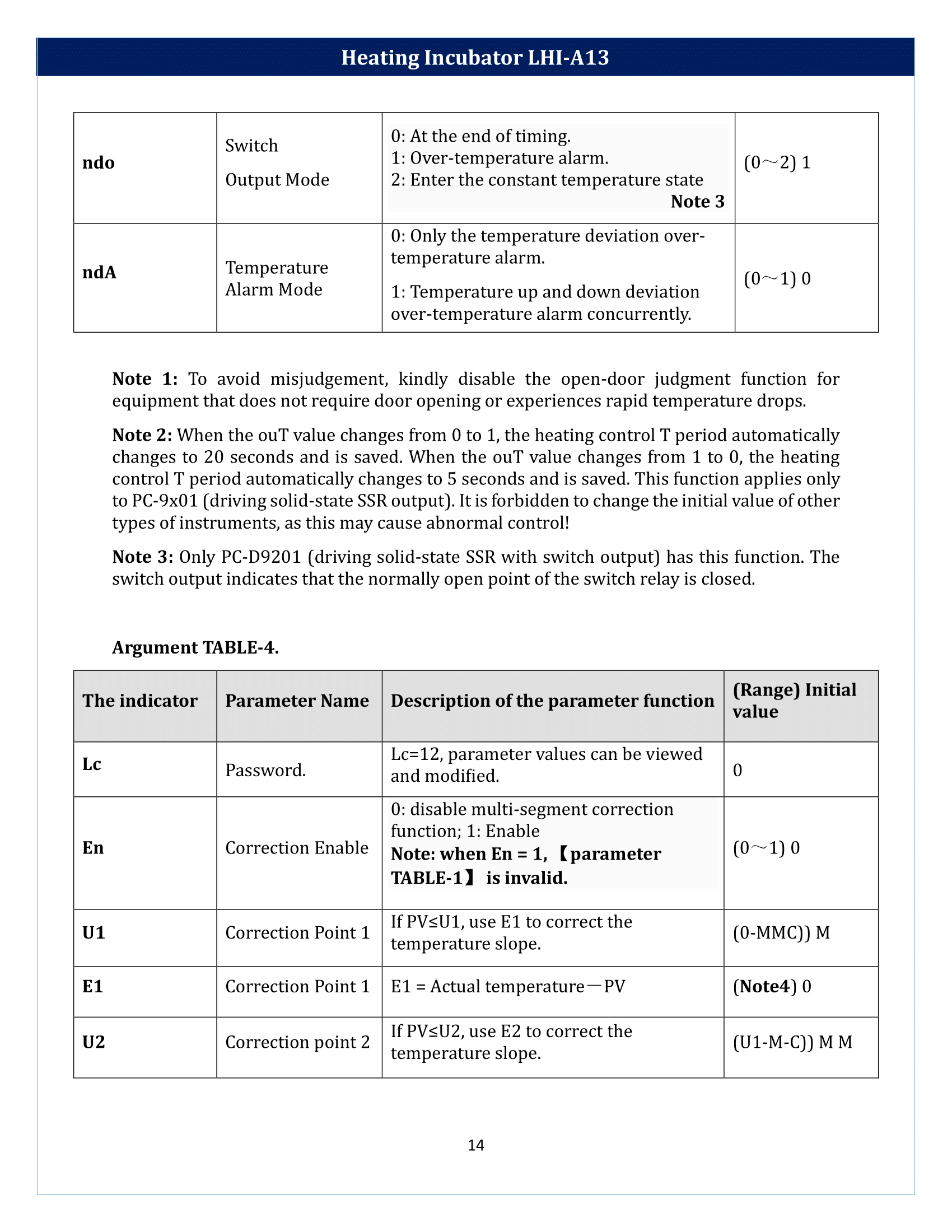 Heating Incubator LHI-A13 Manual