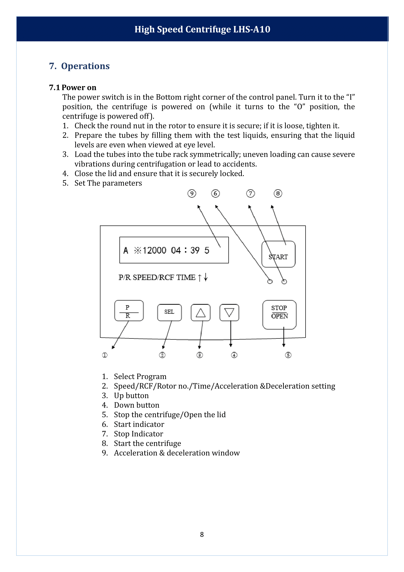 High Speed Centrifuge LHS-A10 Manual
