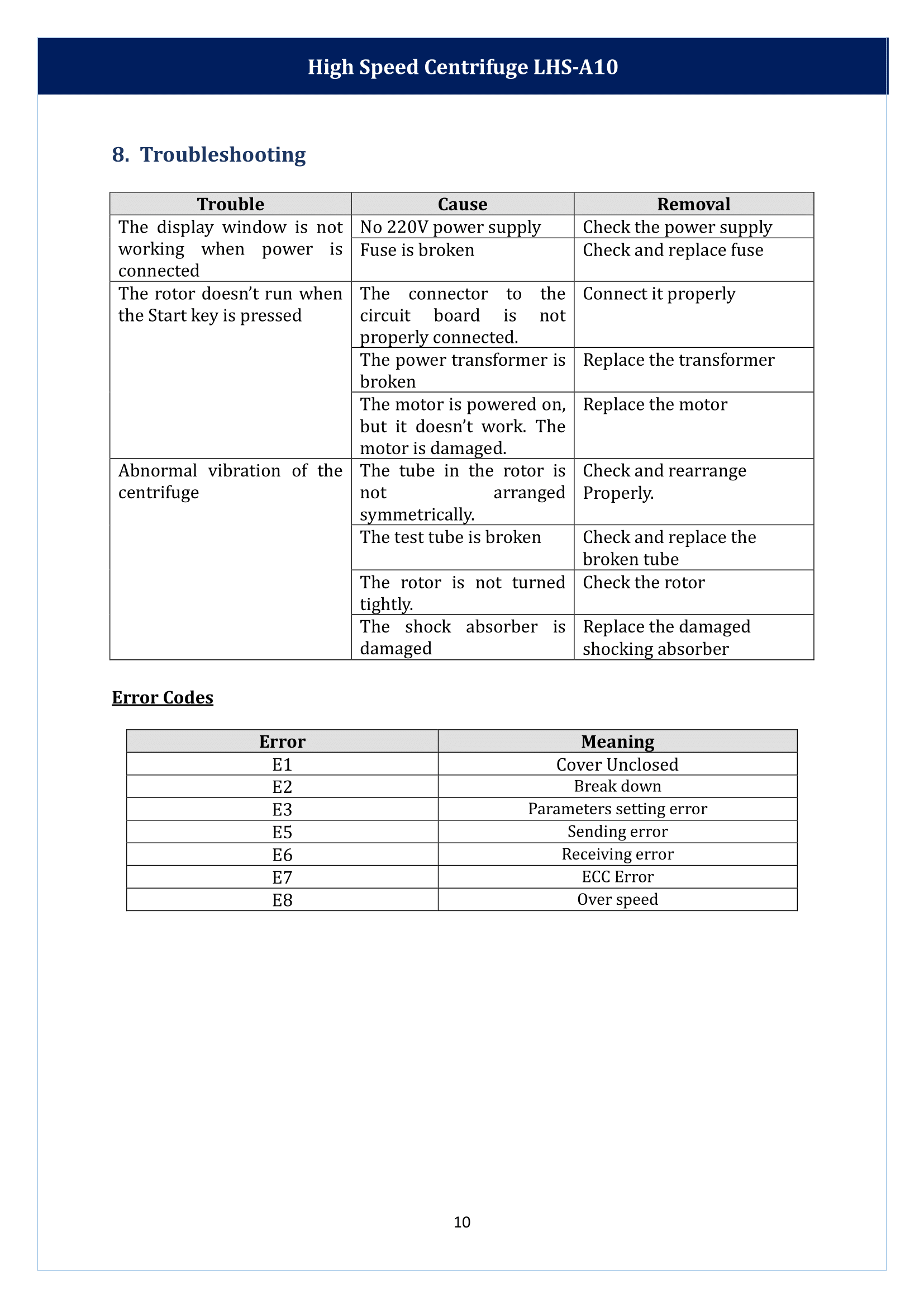 High Speed Centrifuge LHS-A10 Manual