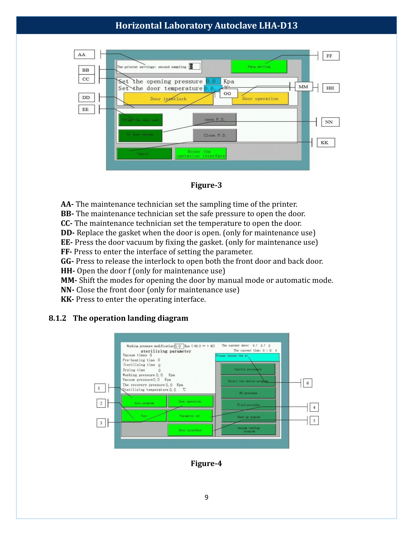 Horizontal Laboratory Autoclave LHA-D13 Manual