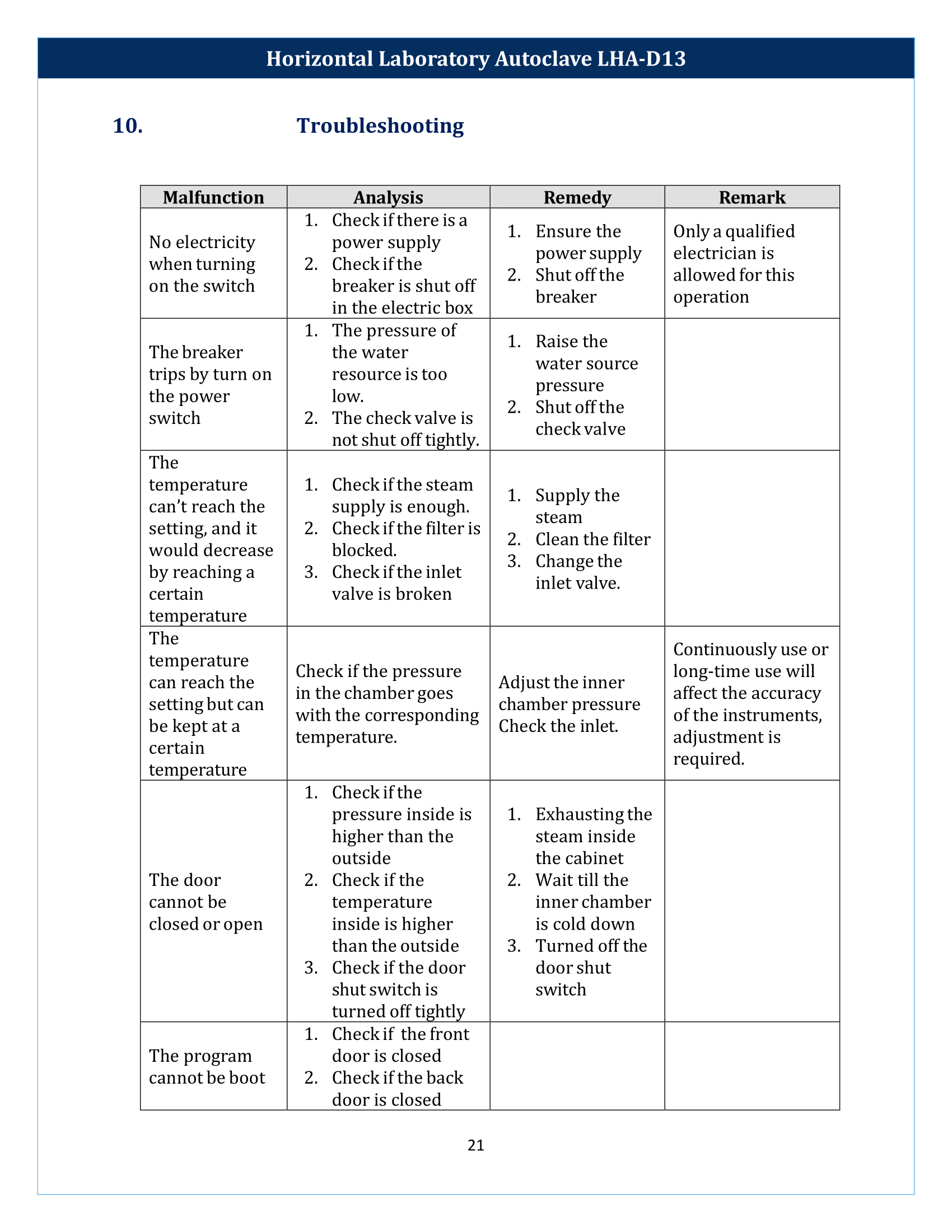 Horizontal Laboratory Autoclave LHA-D13 Manual