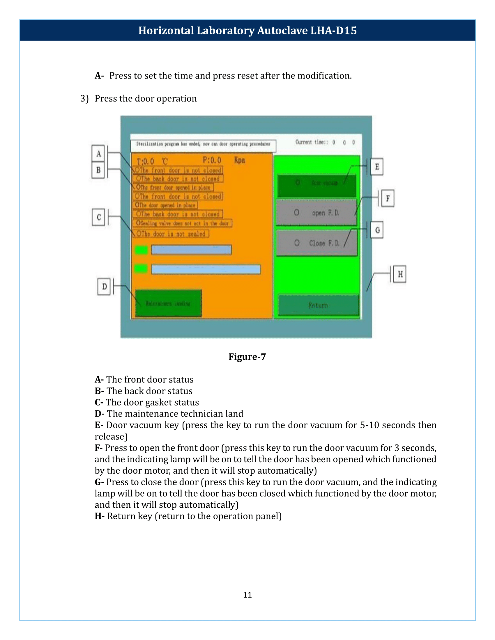 Horizontal Laboratory Autoclave LHA-D15 Manual
