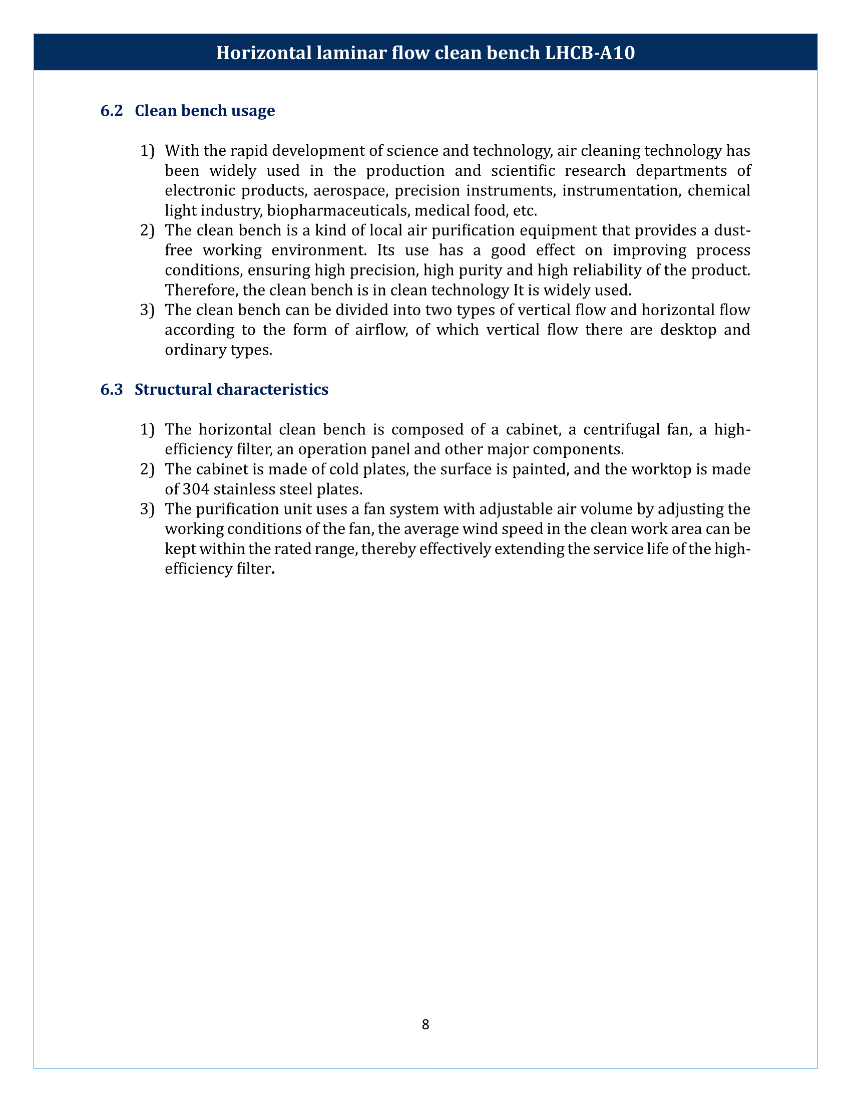 Horizontal laminar flow clean bench LHCB-A10 Manual