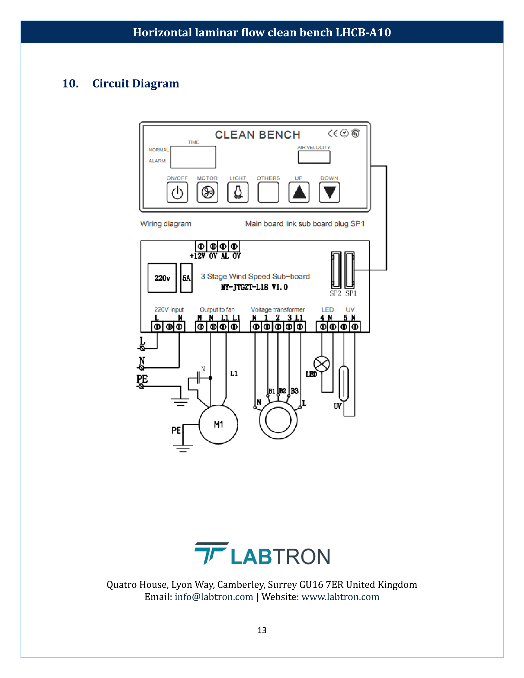 Horizontal laminar flow clean bench LHCB-A10 Manual