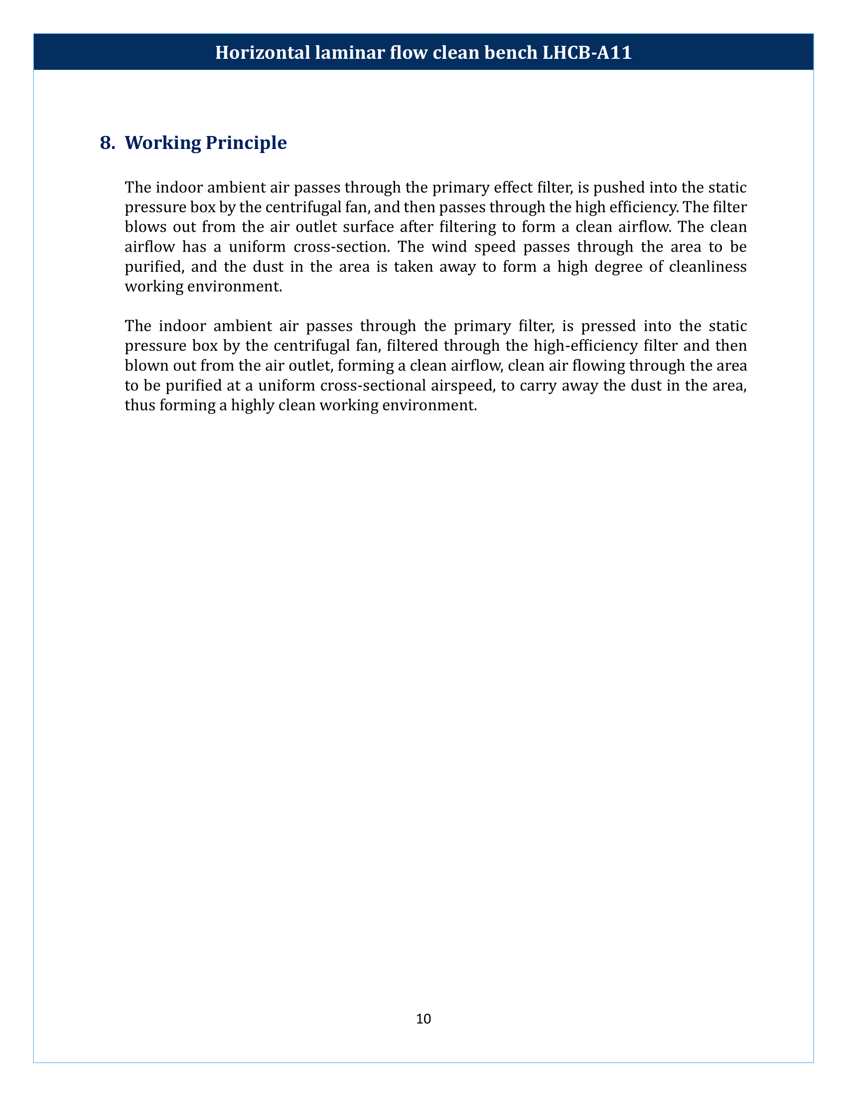 Horizontal laminar flow clean bench LHCB-A11 Manual
