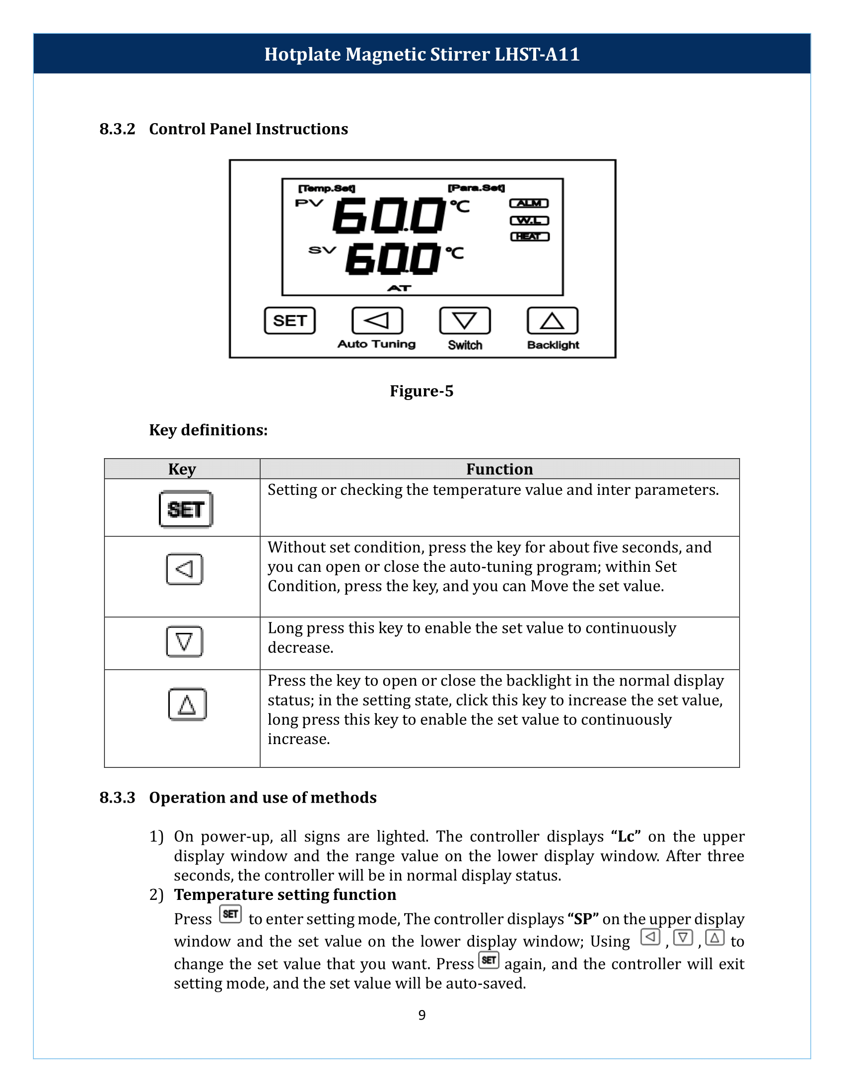 Heat Seal Tester LHST-A11 Manual