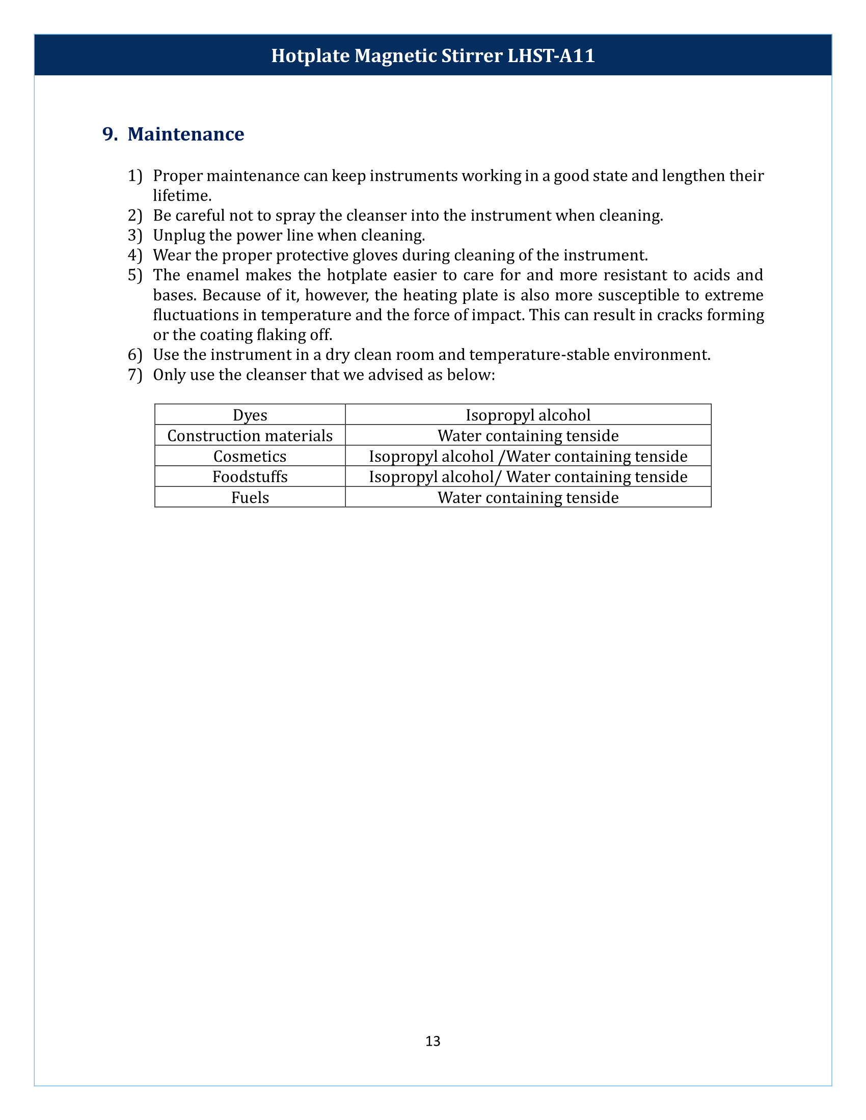 Heat Seal Tester LHST-A11 Manual