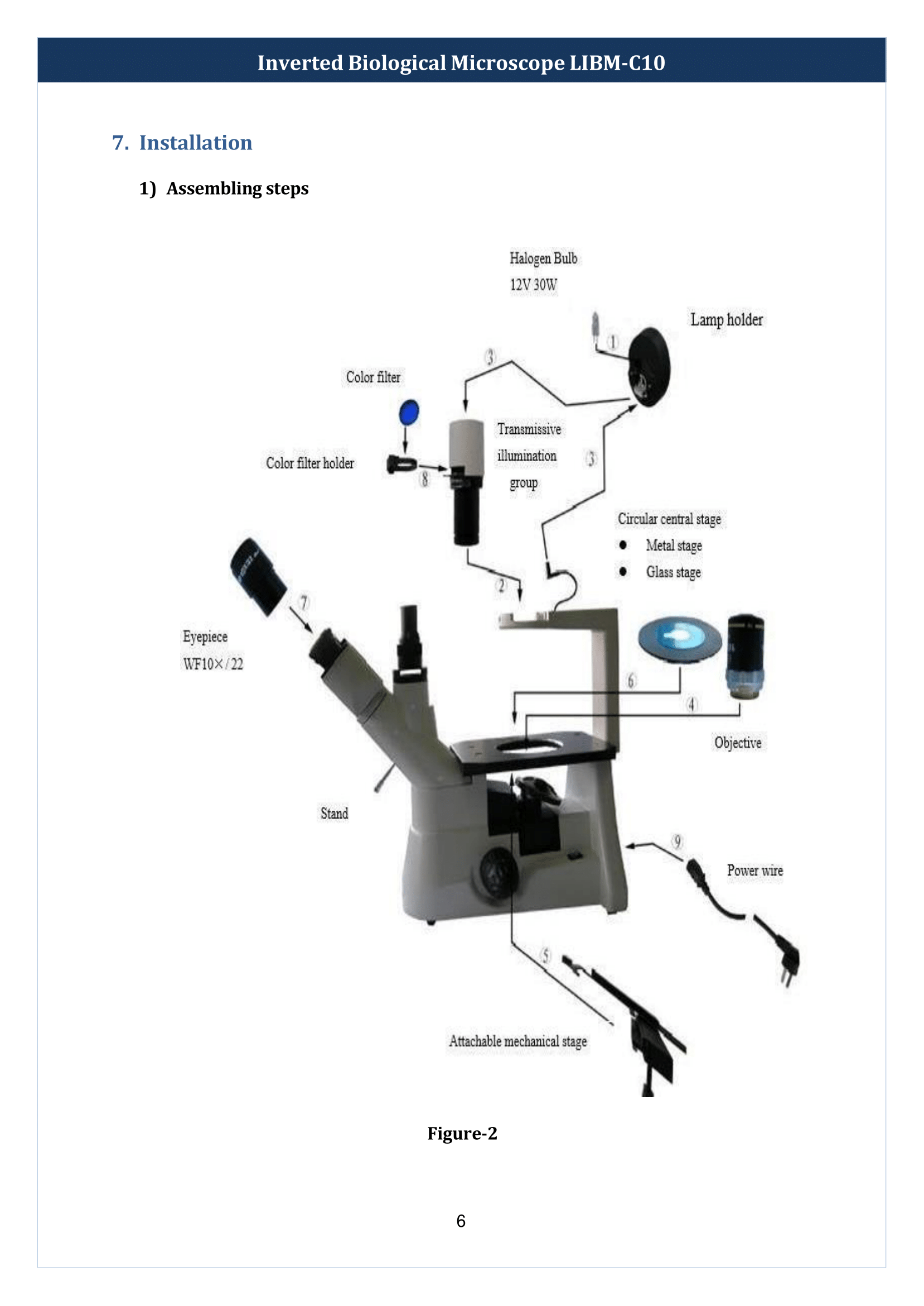 Inverted Biological Microscope LIBM-C10 Operating Manual