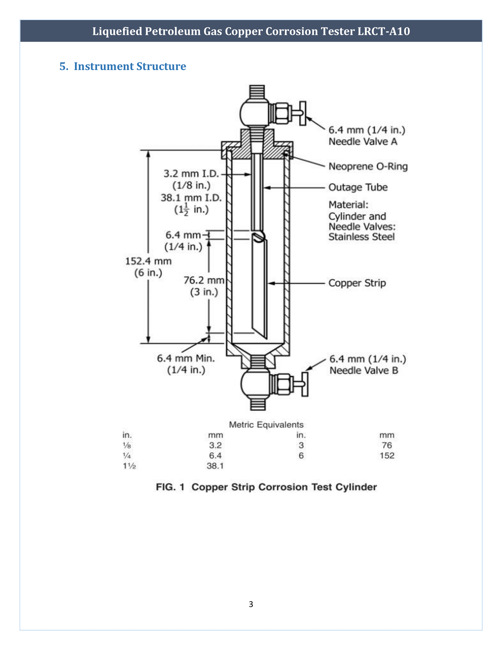 Liquefied Petroleum Gas Copper Corrosion Tester LRCT-A10 Manual