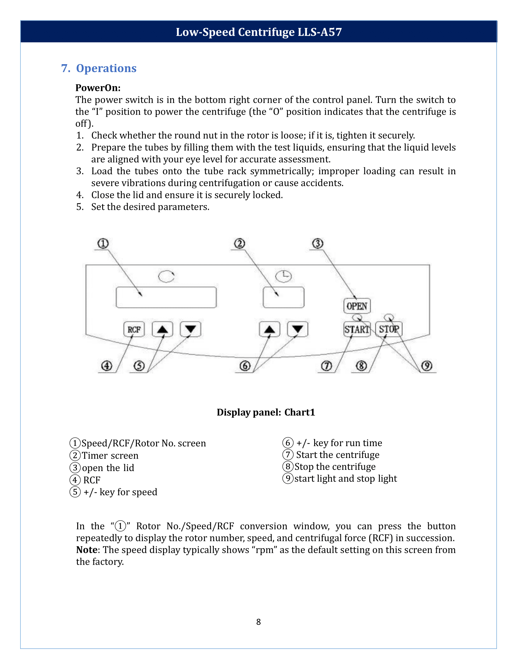 Low-Speed Centrifuge LLS-A57 Manual