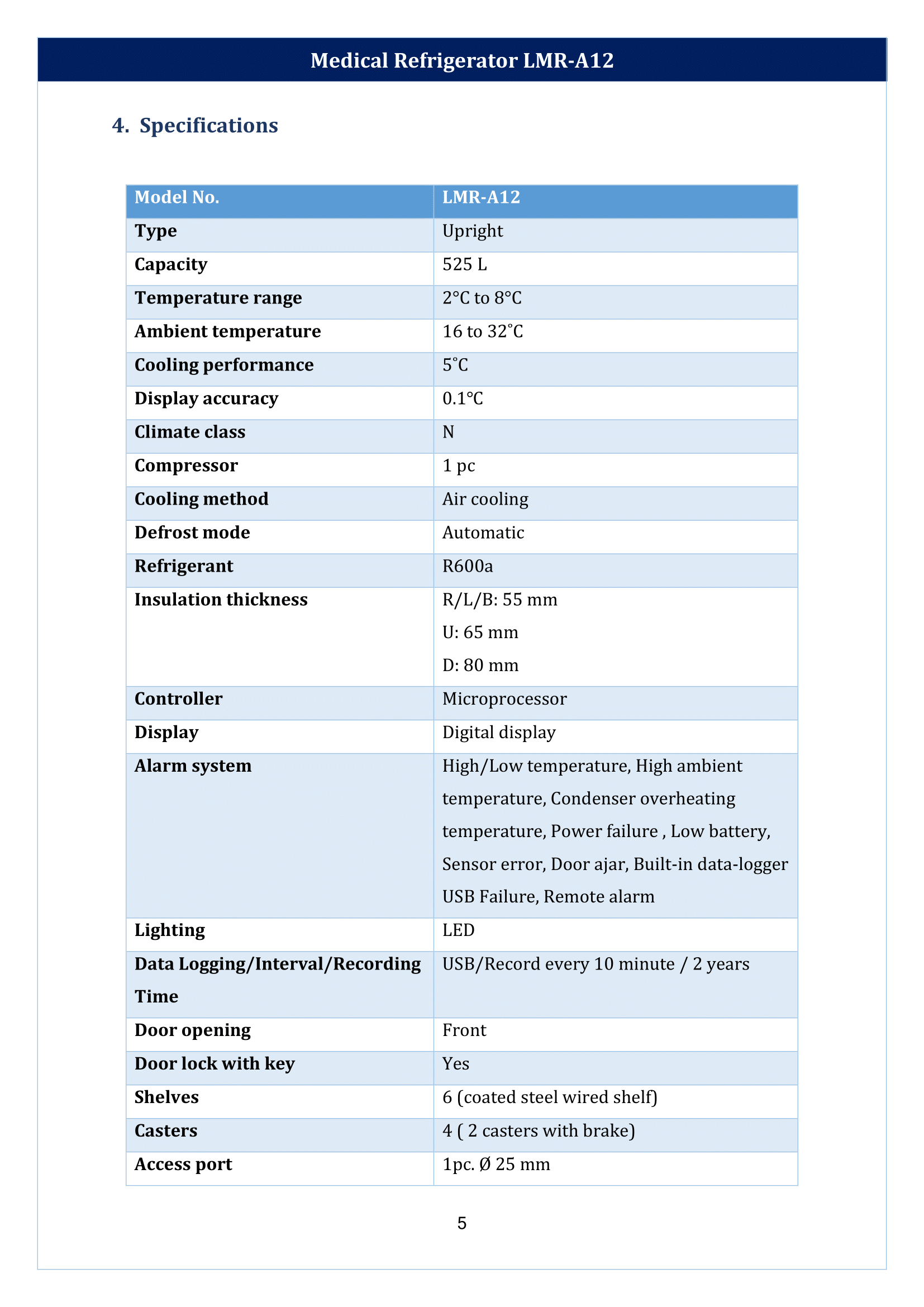 Medical Refrigerator LMR-A12 Manual