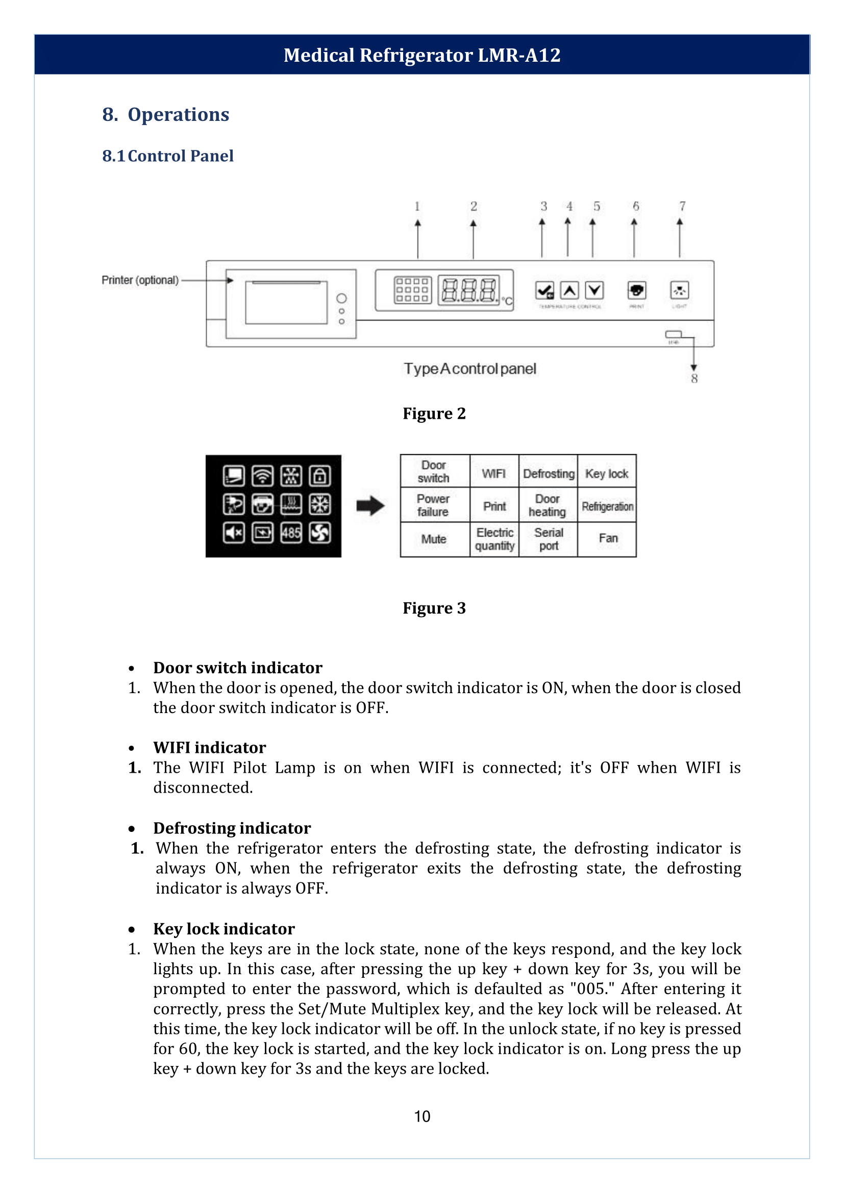 Medical Refrigerator LMR-A12 Manual