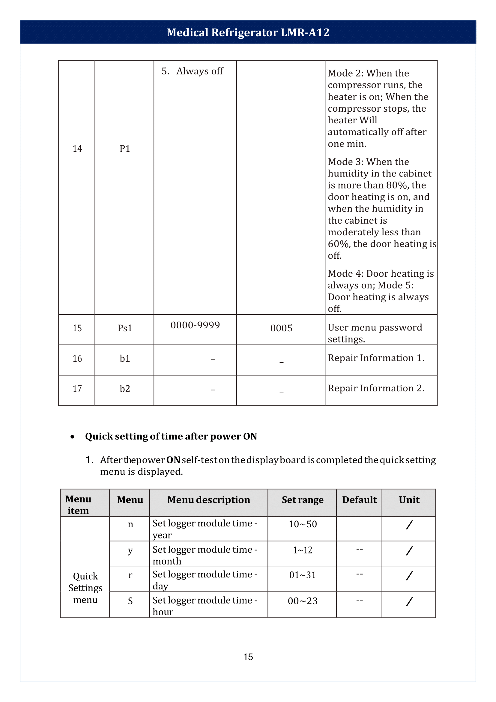 Medical Refrigerator LMR-A12 Manual
