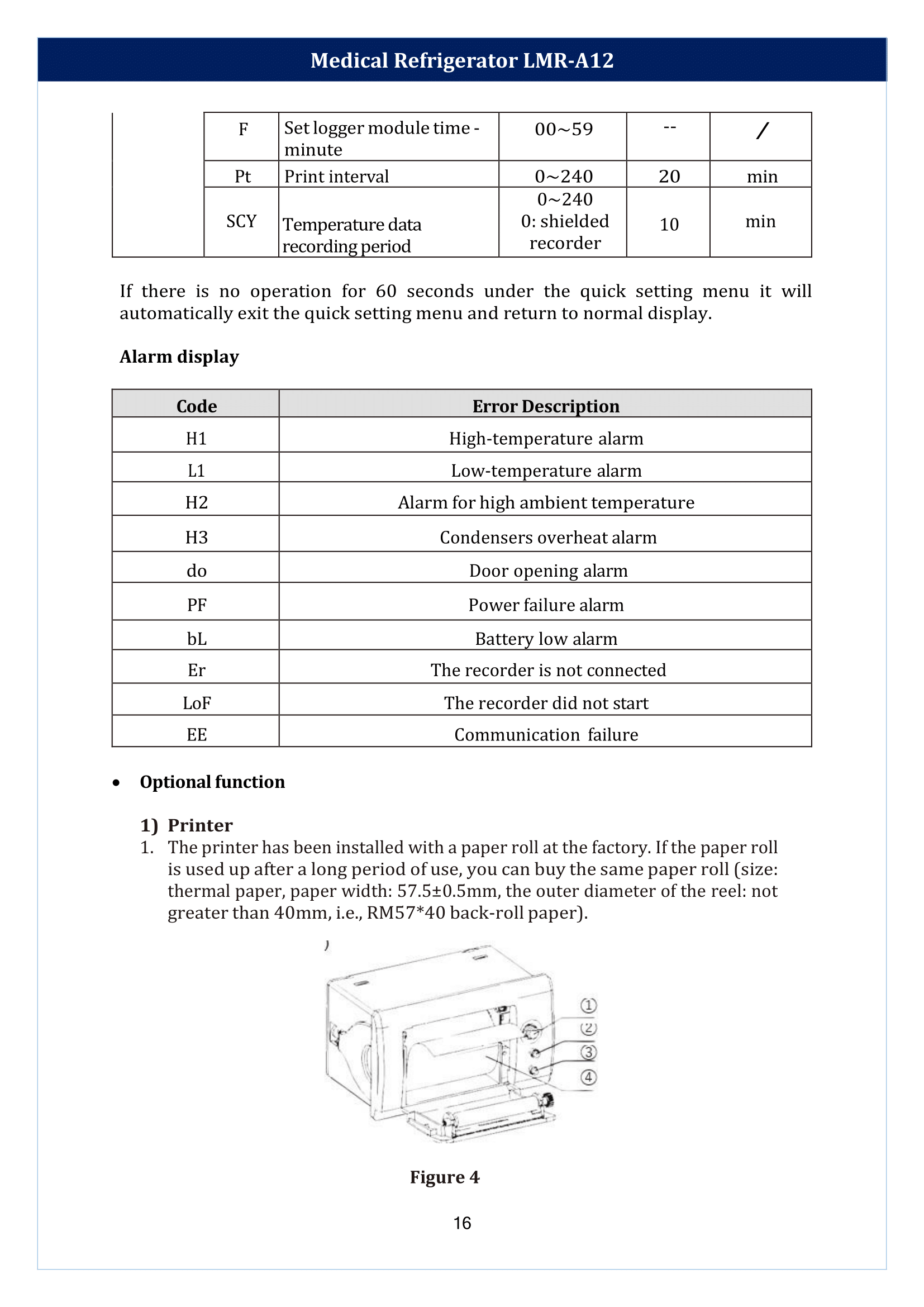 Medical Refrigerator LMR-A12 Manual