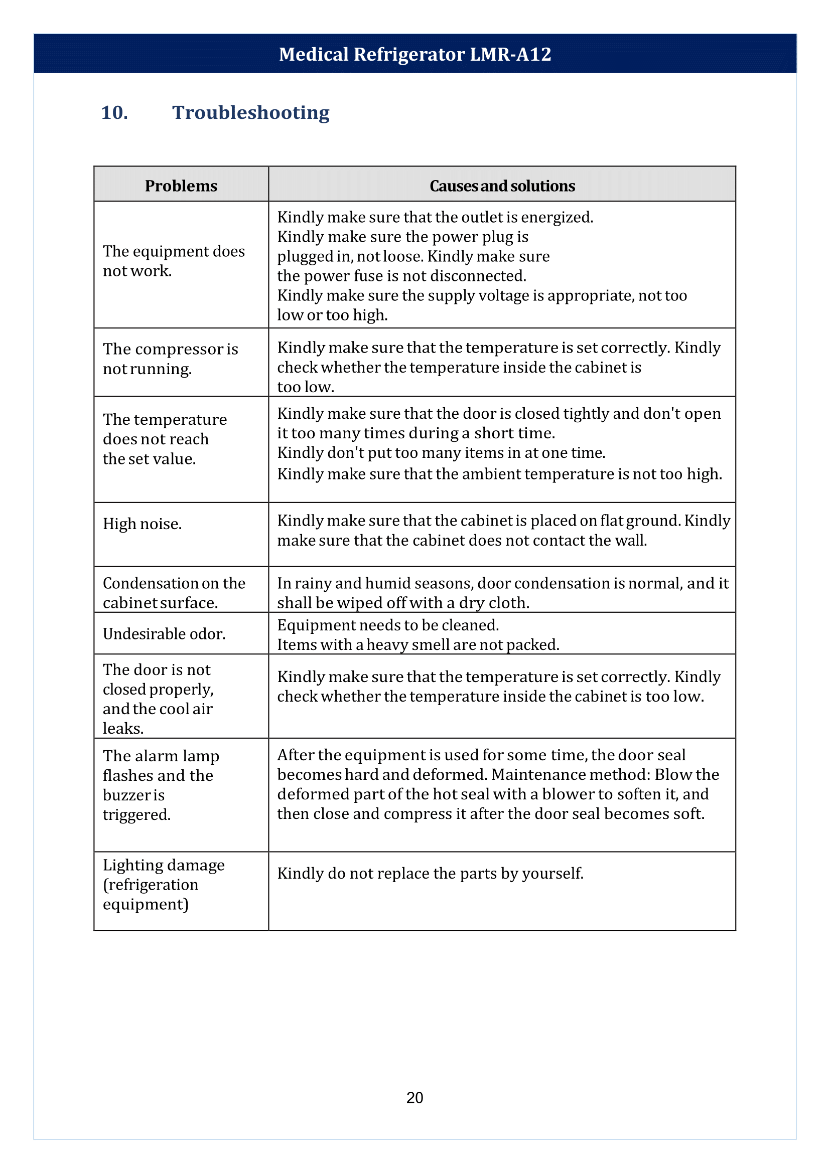 Medical Refrigerator LMR-A12 Manual