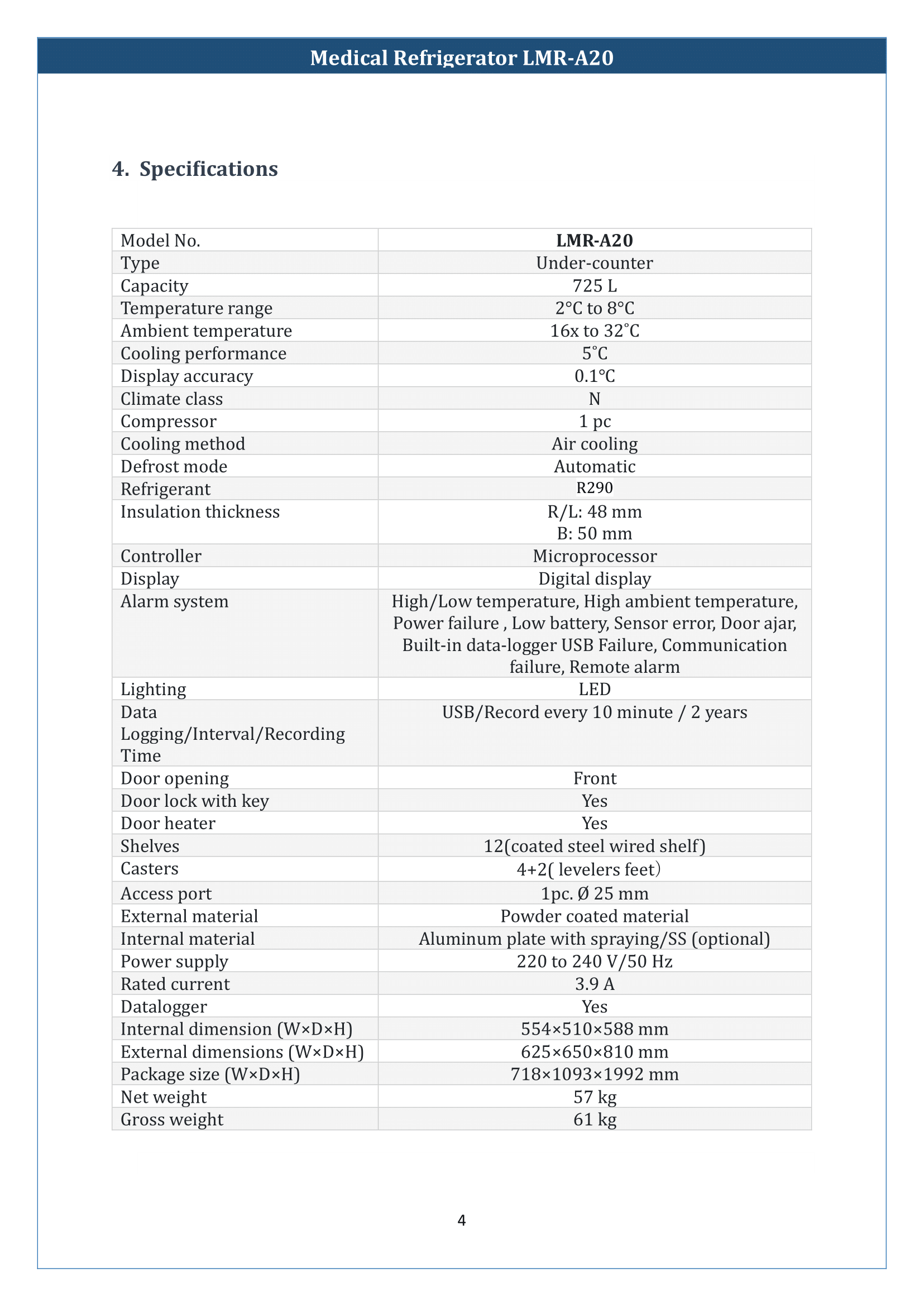 Medical Refrigerator LMR-A20 Manual
