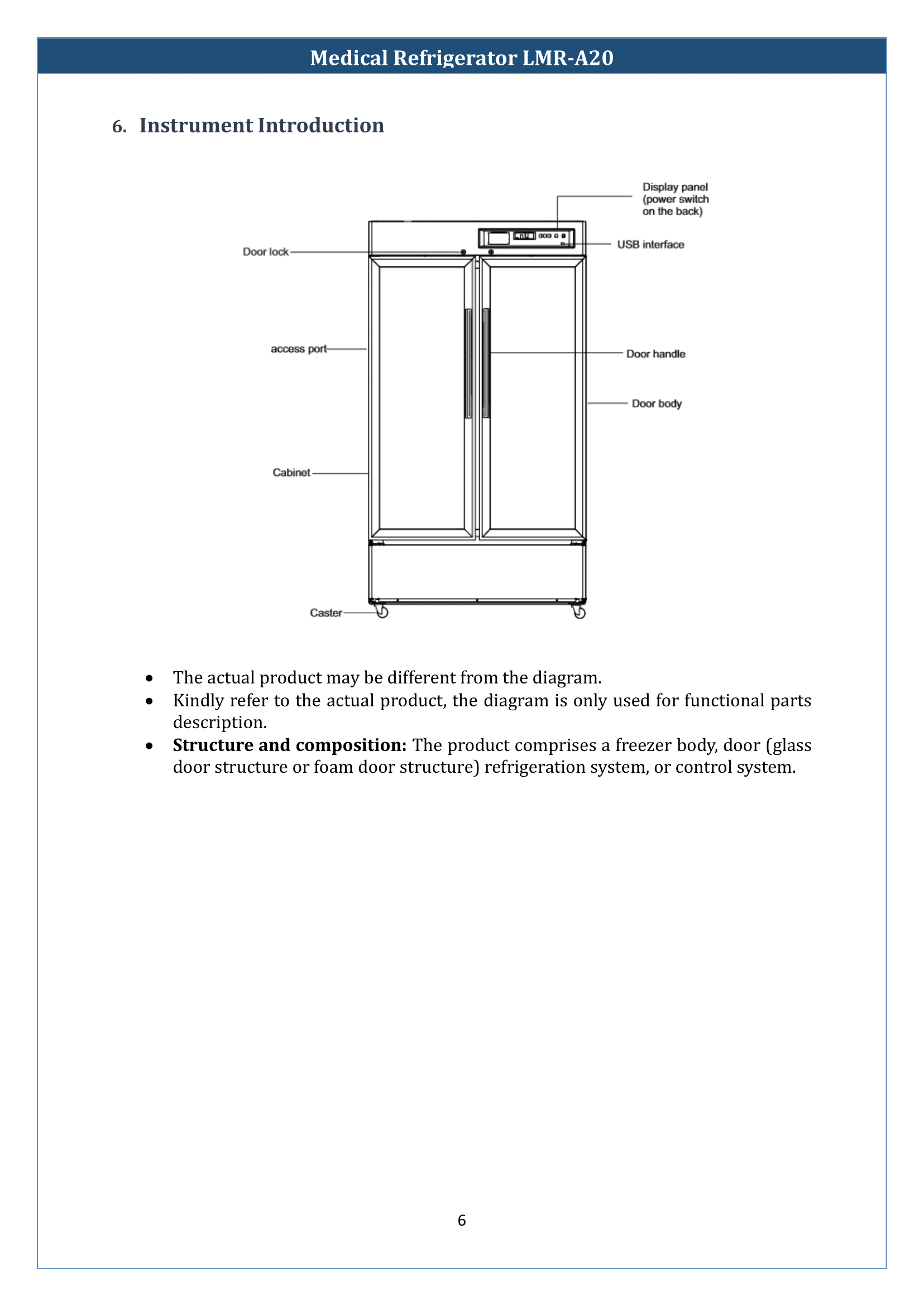 Medical Refrigerator LMR-A20 Manual